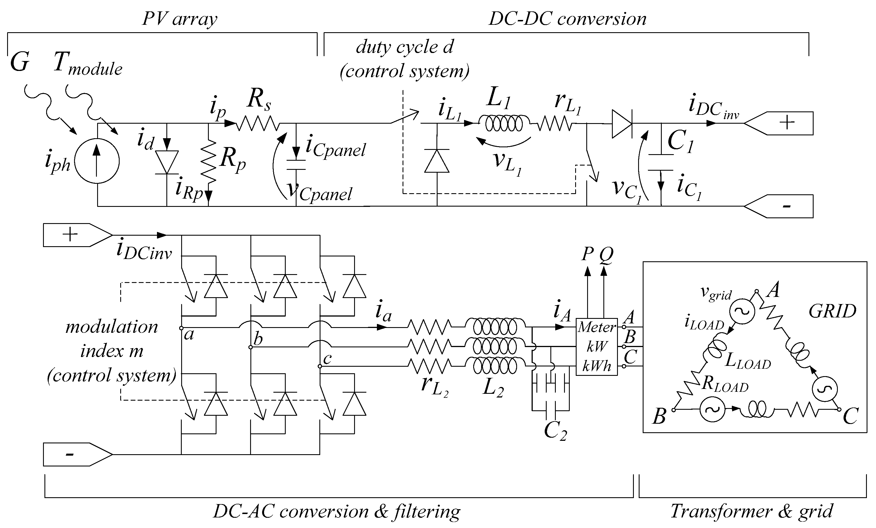 Energies 13 04777 g005