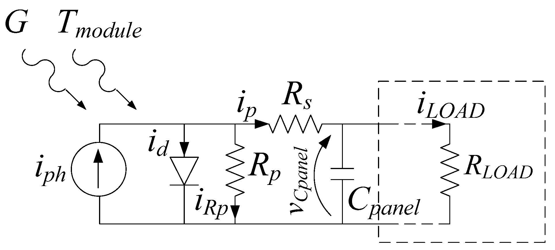 Energies 13 04777 g008