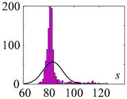 Energies 13 04777 i001