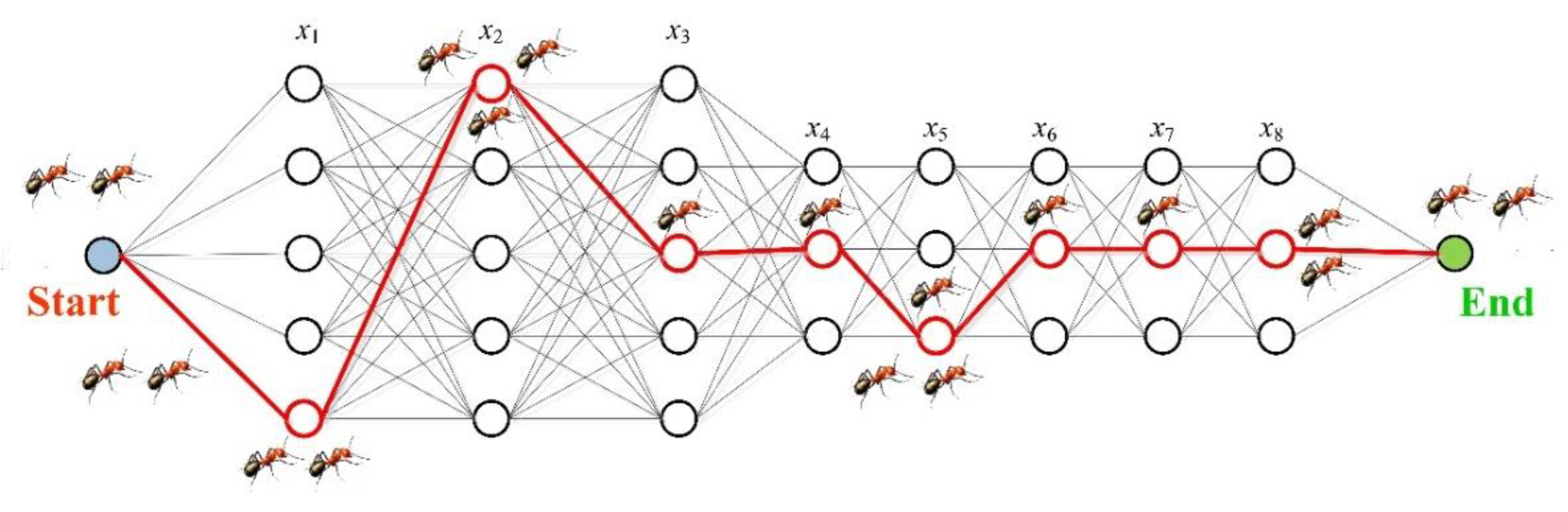 Energies 13 04778 g005