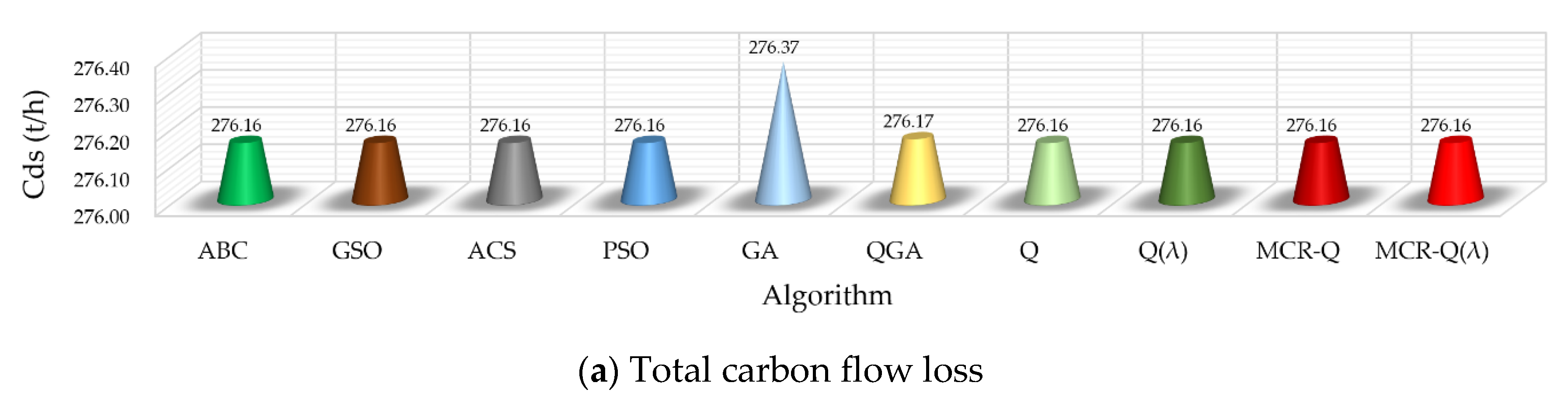 Energies 13 04778 g006a
