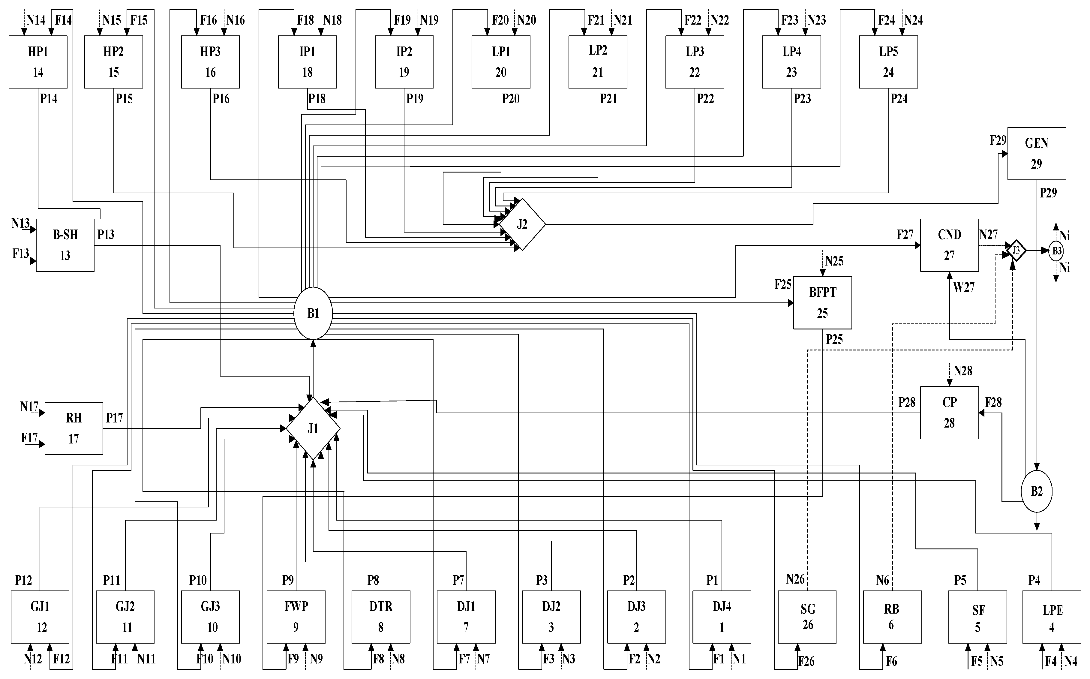 Energies 13 04779 g003 Energies 13 04779 g003