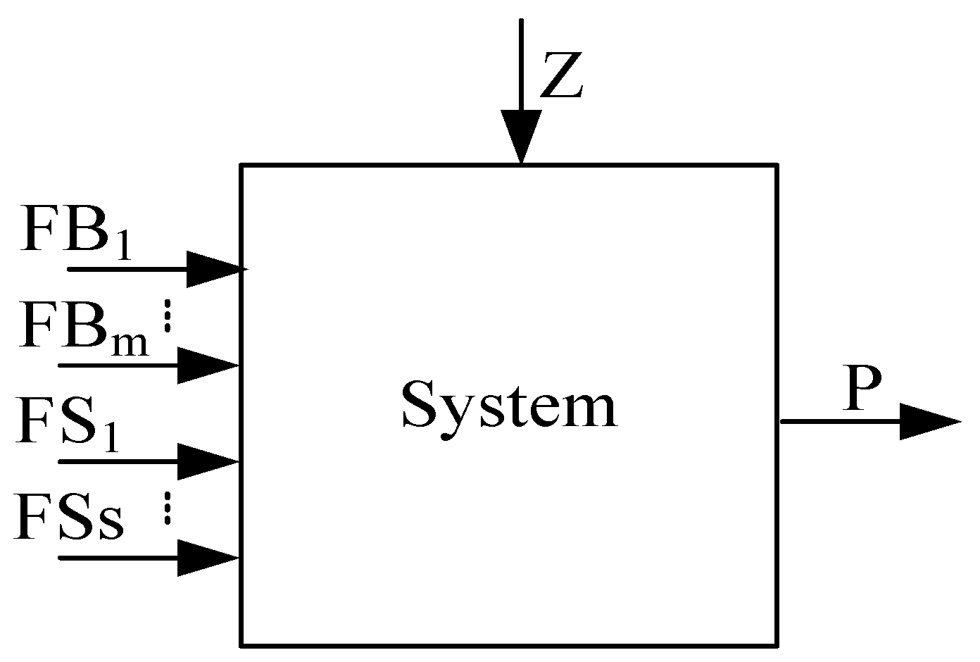 Energies 13 04779 g004 Energies 13 04779 g004