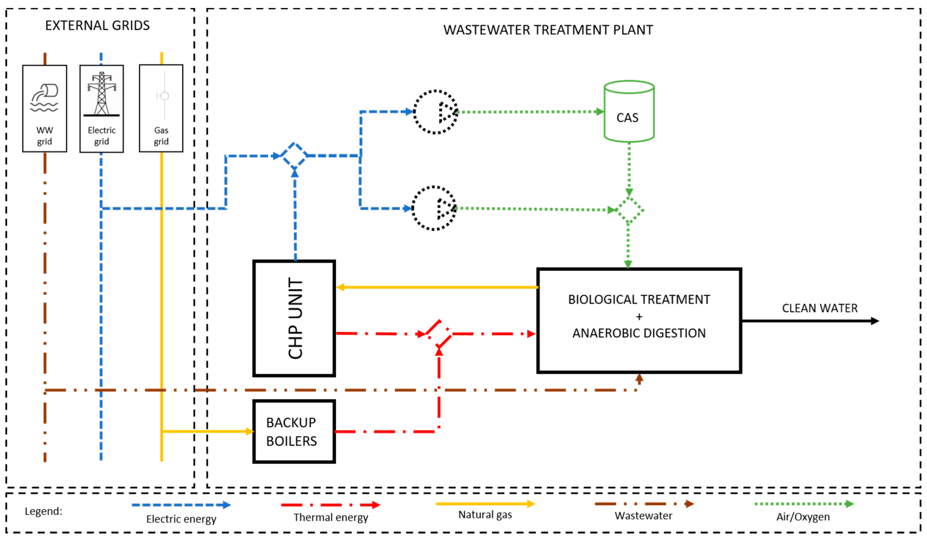 Energies 13 04780 g001 Energies 13 04780 g001