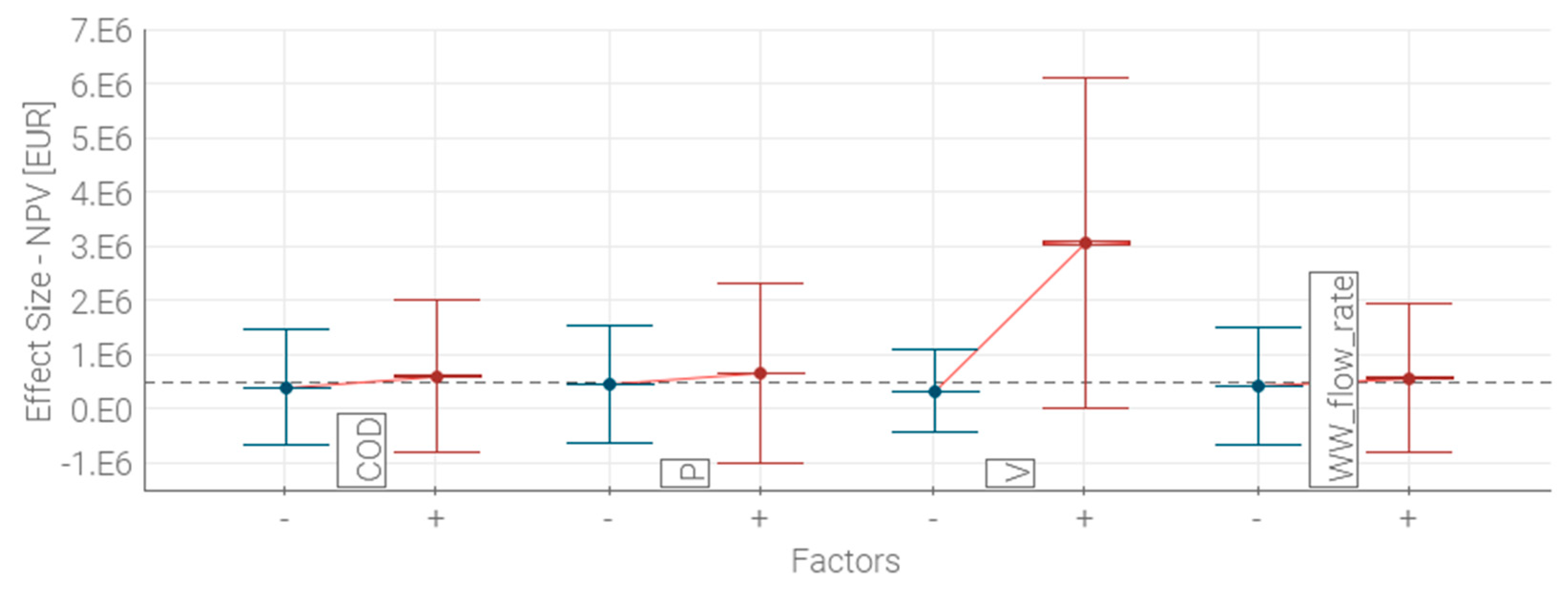Energies 13 04780 g003 Energies 13 04780 g003
