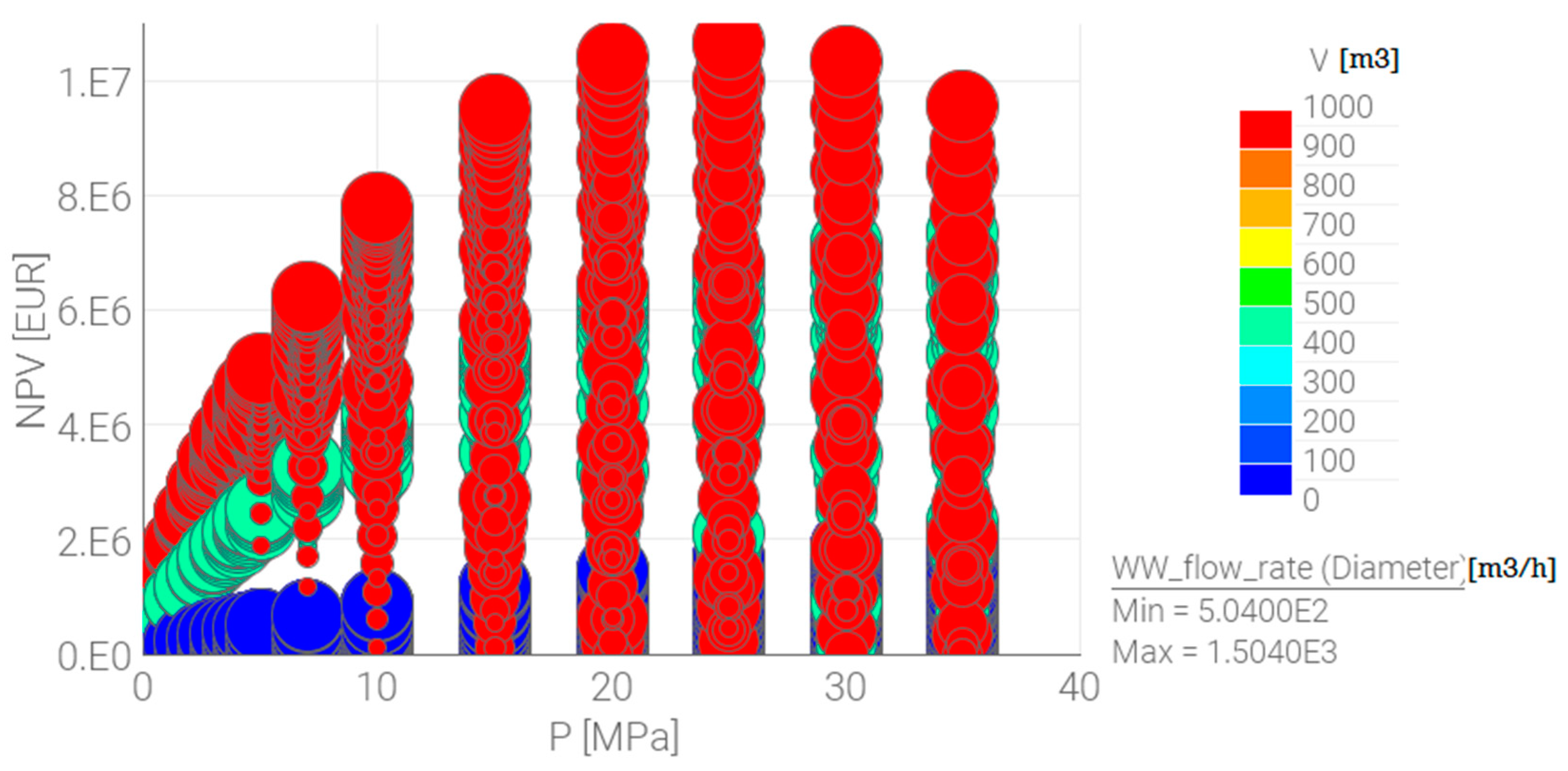 Energies 13 04780 g004 Energies 13 04780 g004