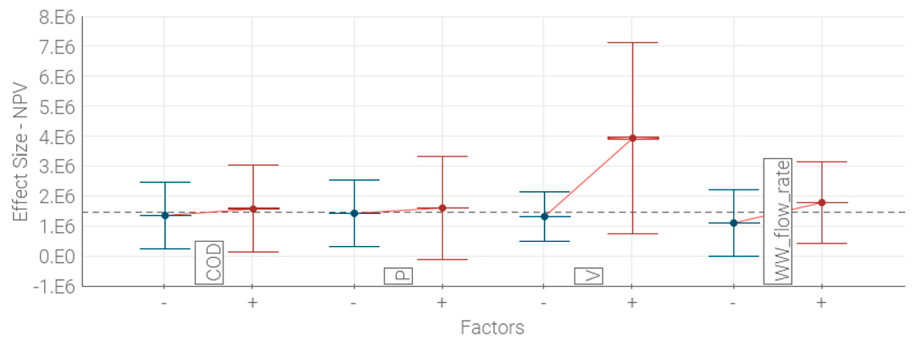 Energies 13 04780 g005 Energies 13 04780 g005