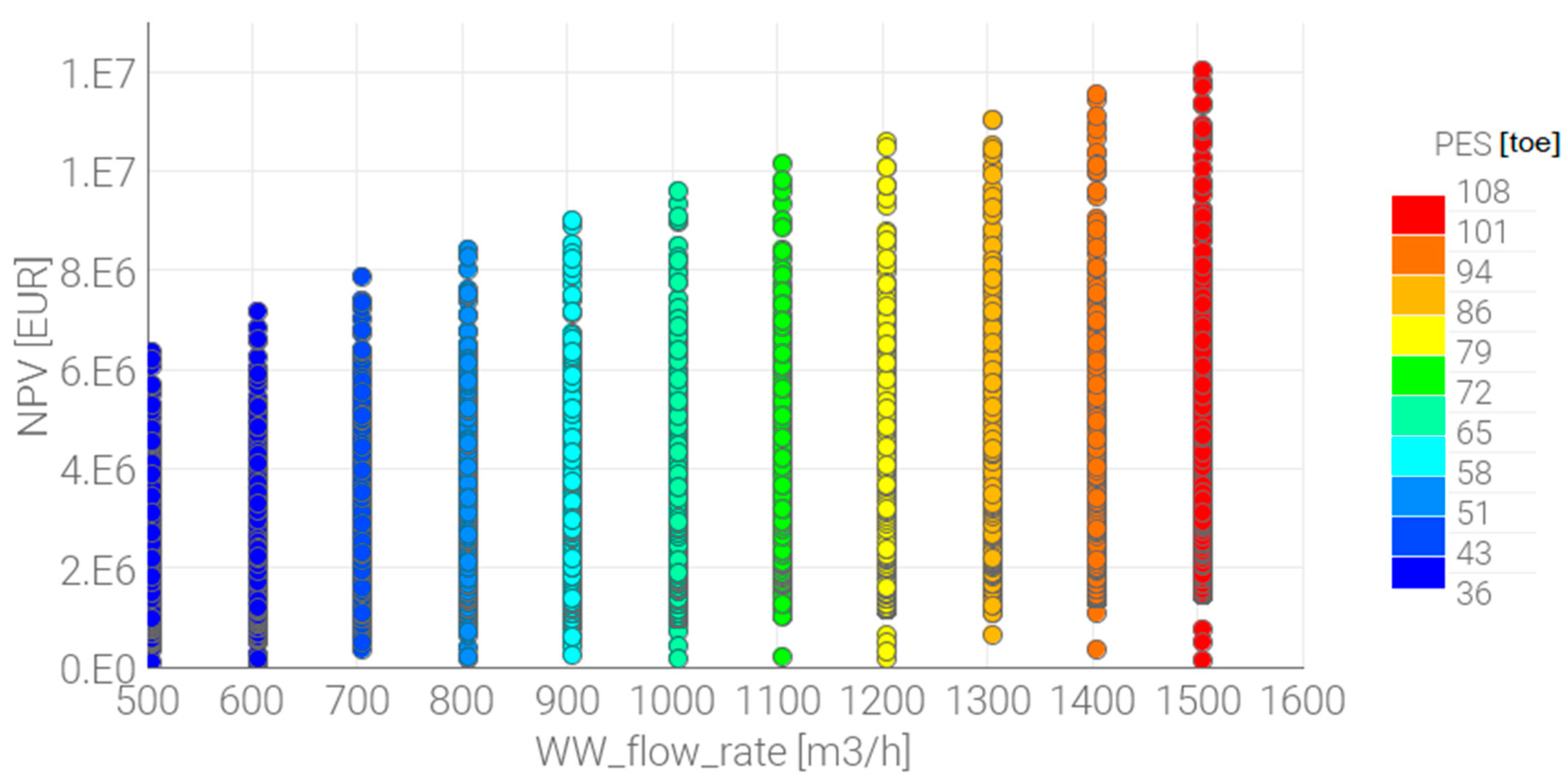 Energies 13 04780 g006 Energies 13 04780 g006