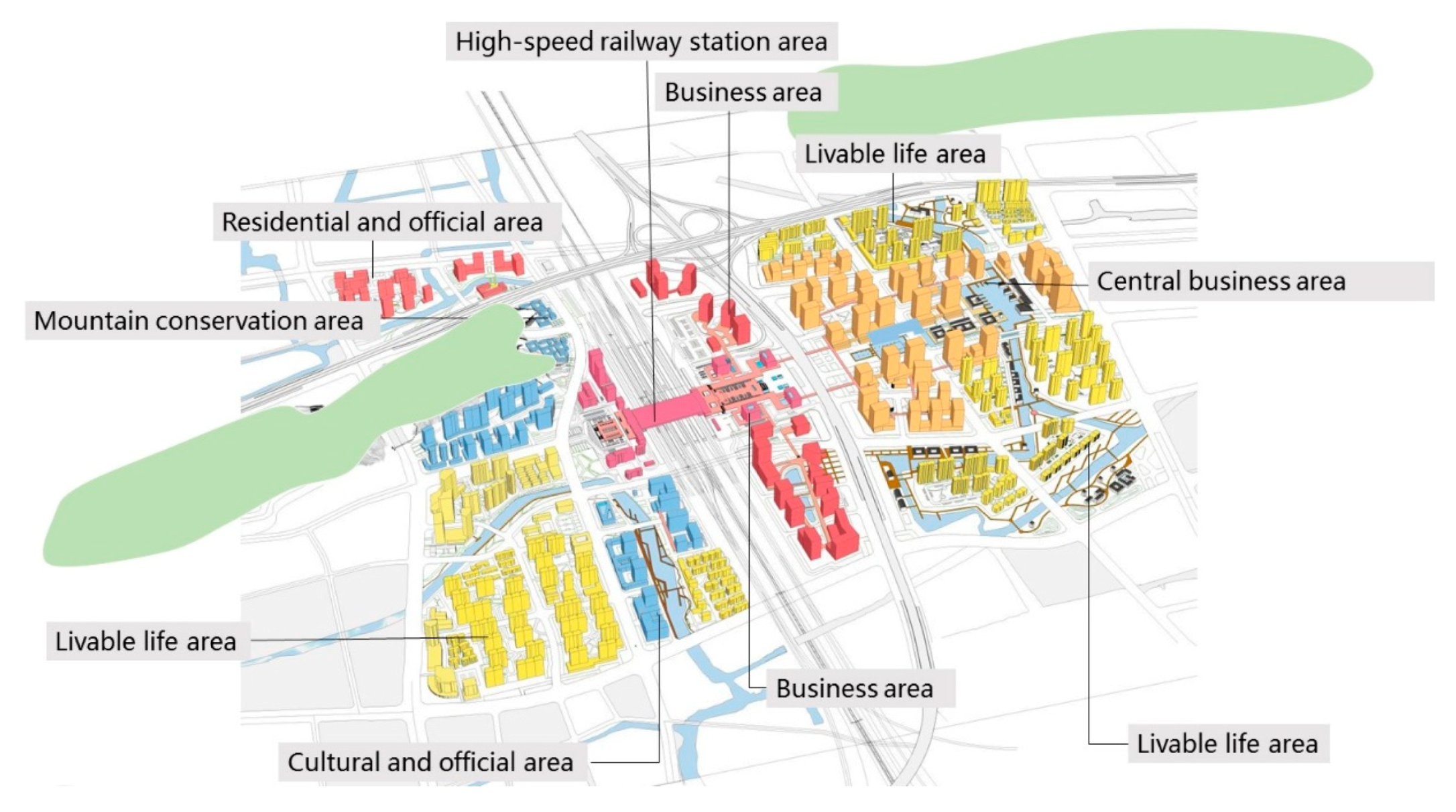 Energies 13 04781 g003 Energies 13 04781 g003