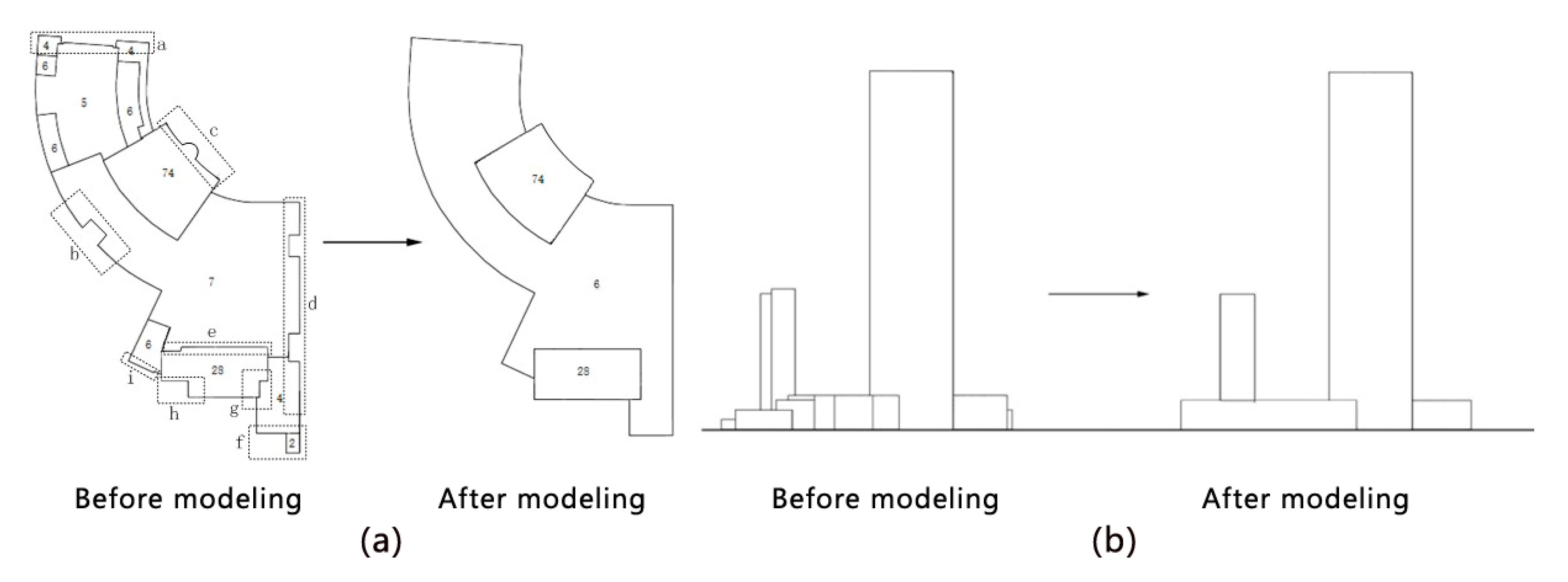 Energies 13 04781 g004 Energies 13 04781 g004