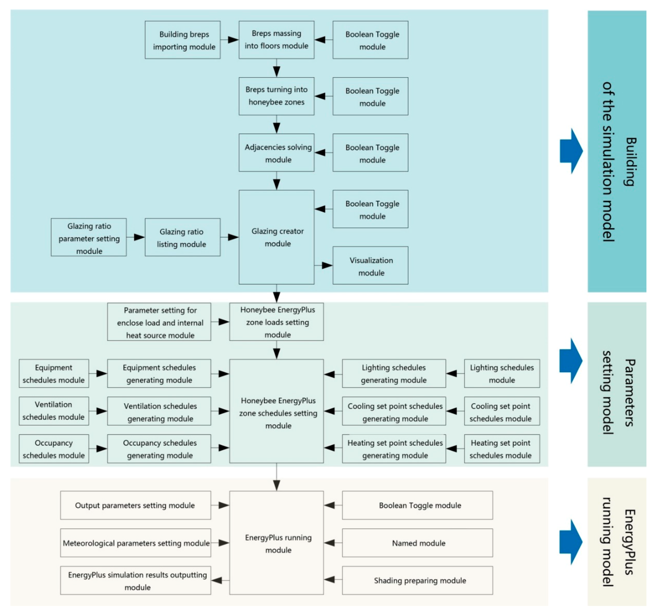 Energies 13 04781 g006 Energies 13 04781 g006