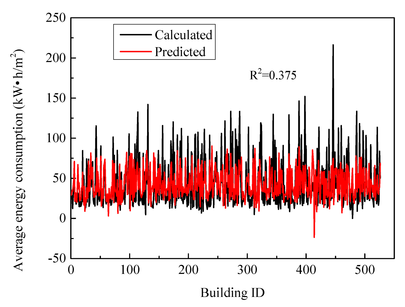 Energies 13 04781 g007 Energies 13 04781 g007