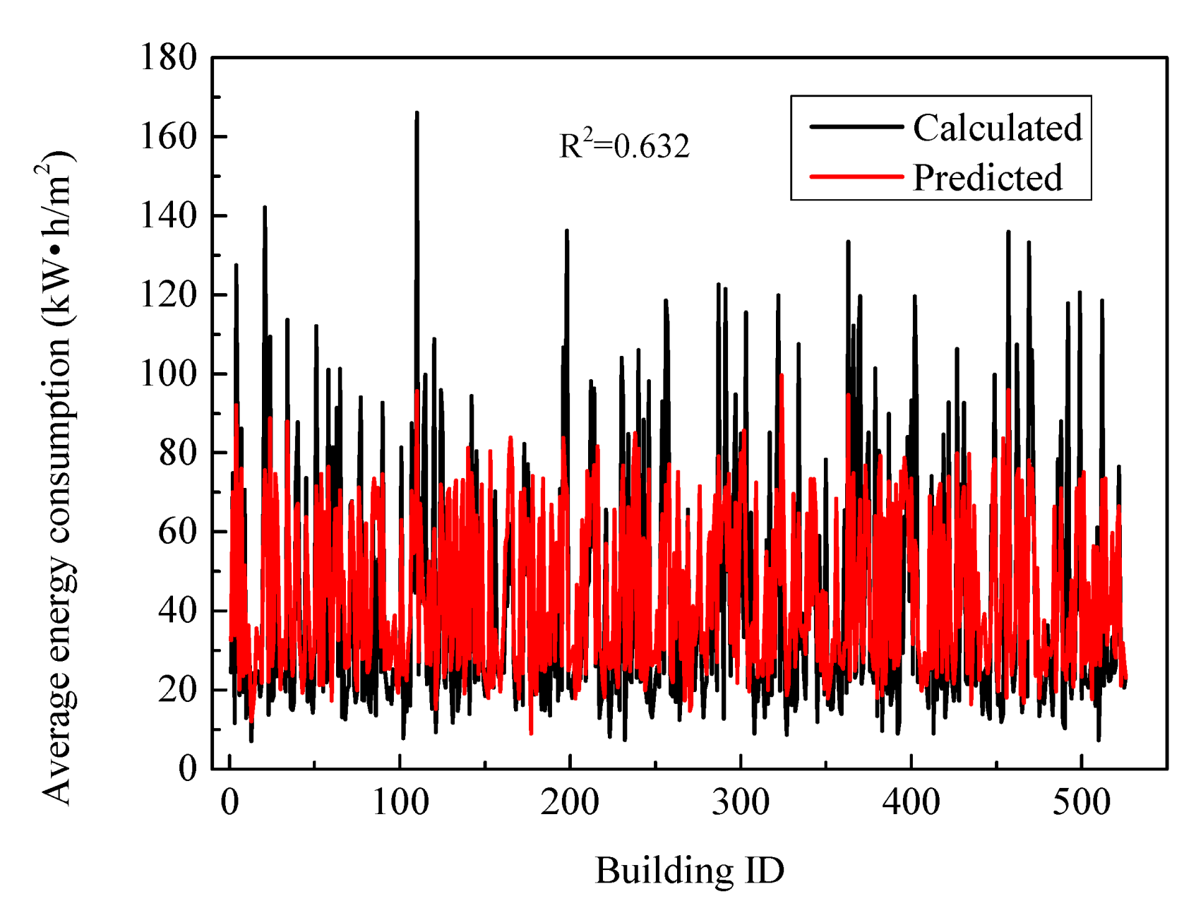 Energies 13 04781 g008 Energies 13 04781 g008