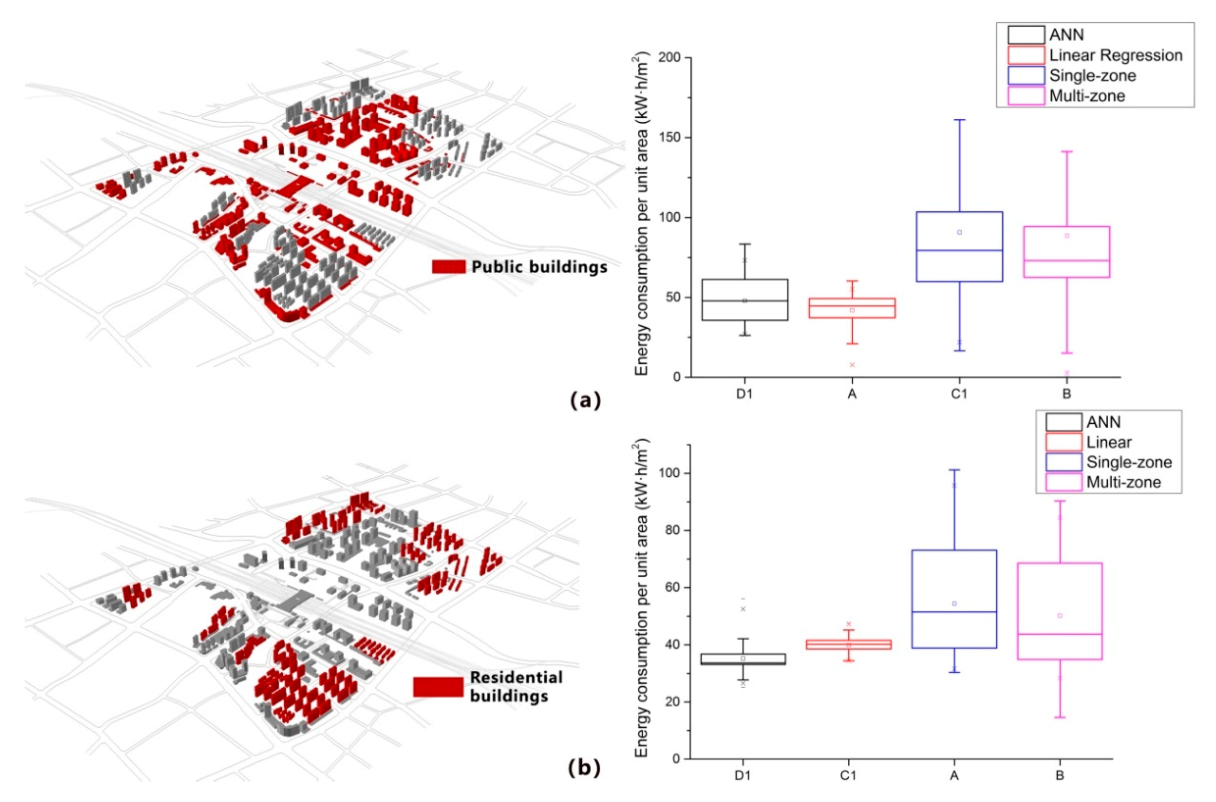Energies 13 04781 g009 Energies 13 04781 g009