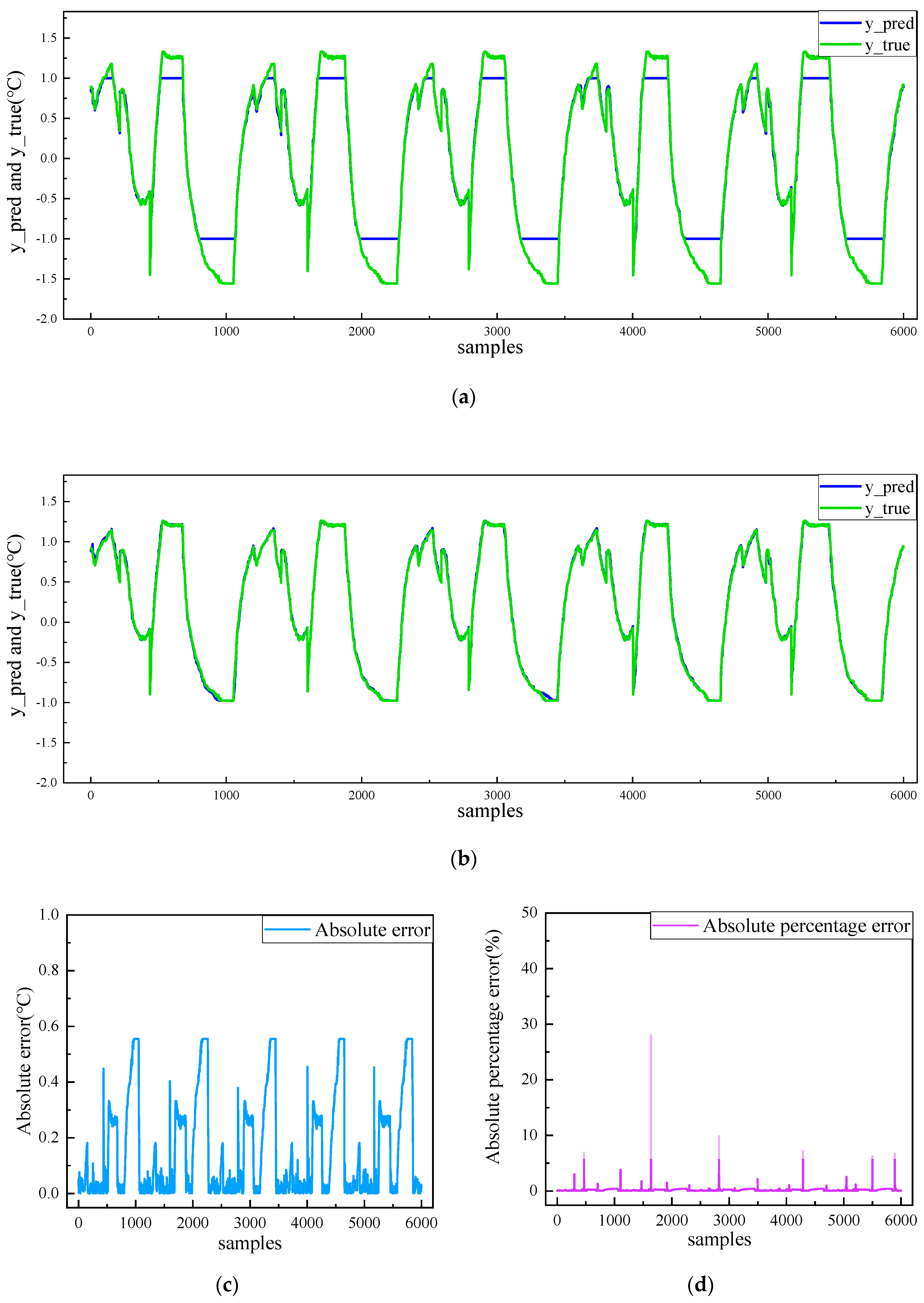 Energies 13 04782 g007 Energies 13 04782 g007