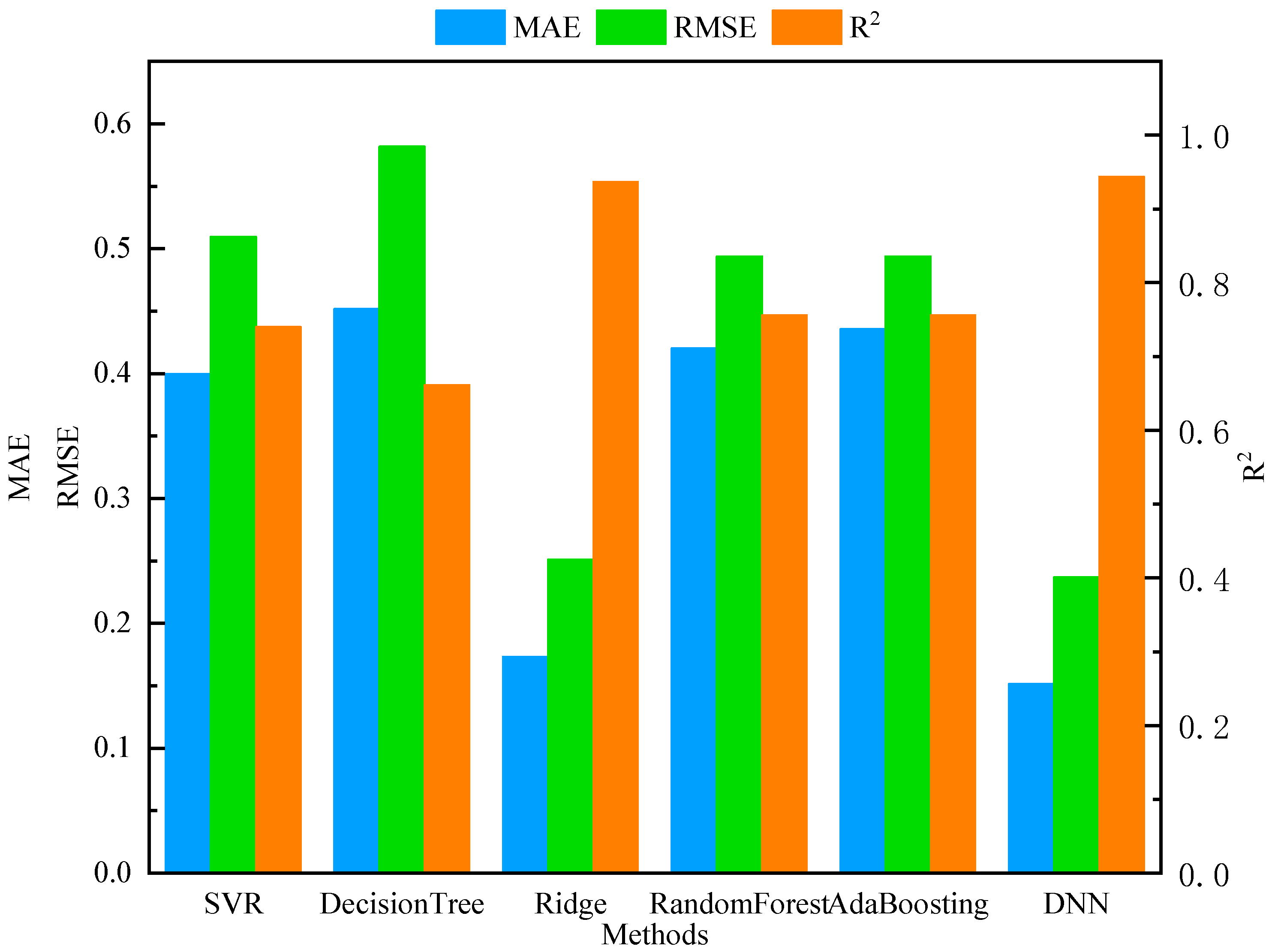 Energies 13 04782 g010 Energies 13 04782 g010