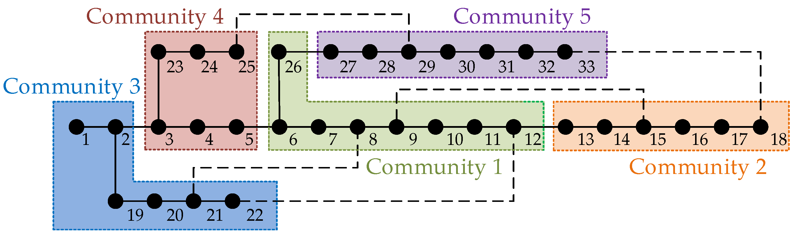 Energies 13 04786 g001