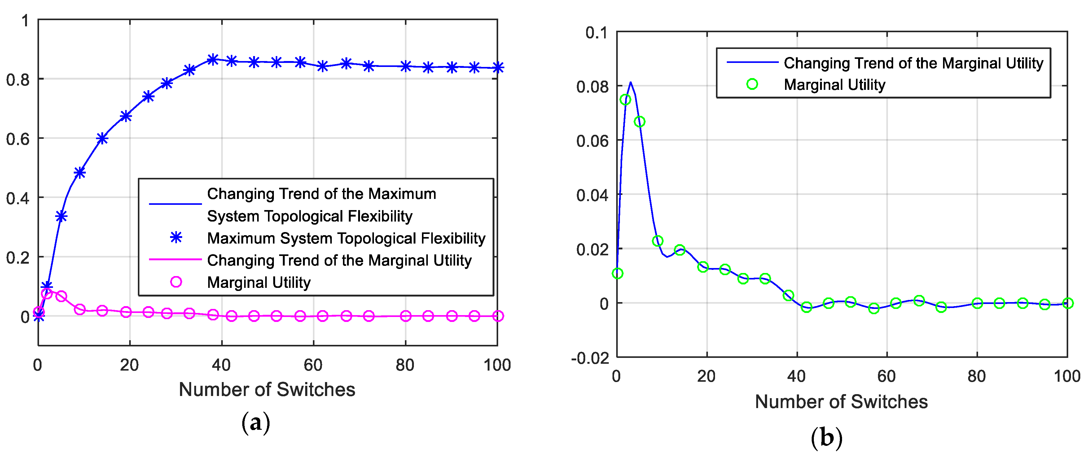 Energies 13 04786 g008