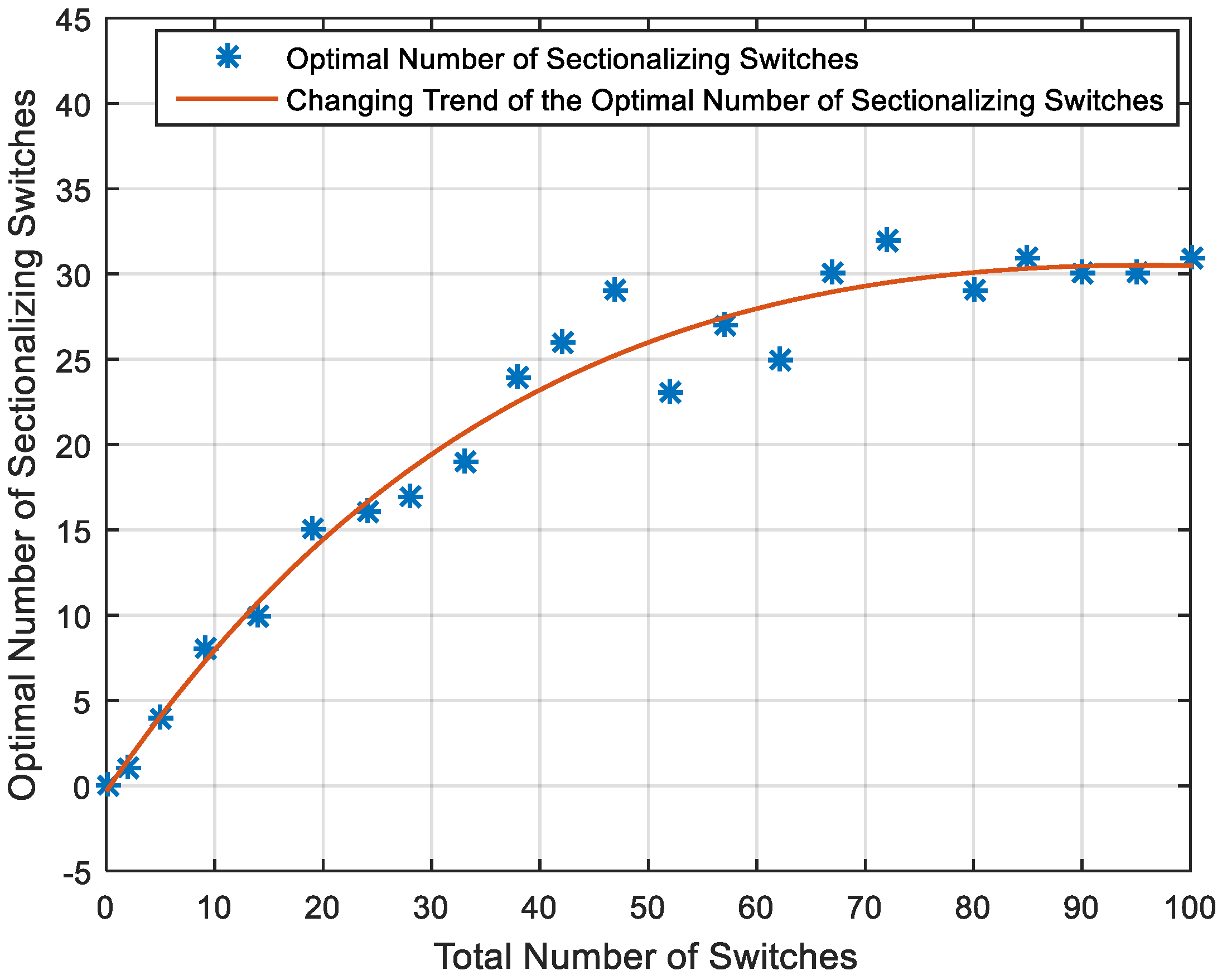Energies 13 04786 g009