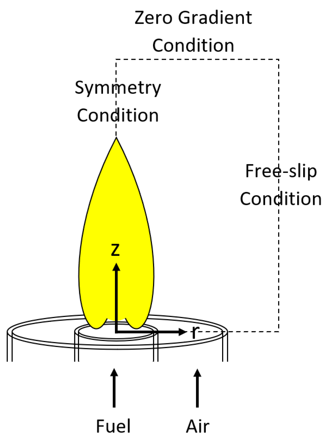 Energies 13 04787 g004