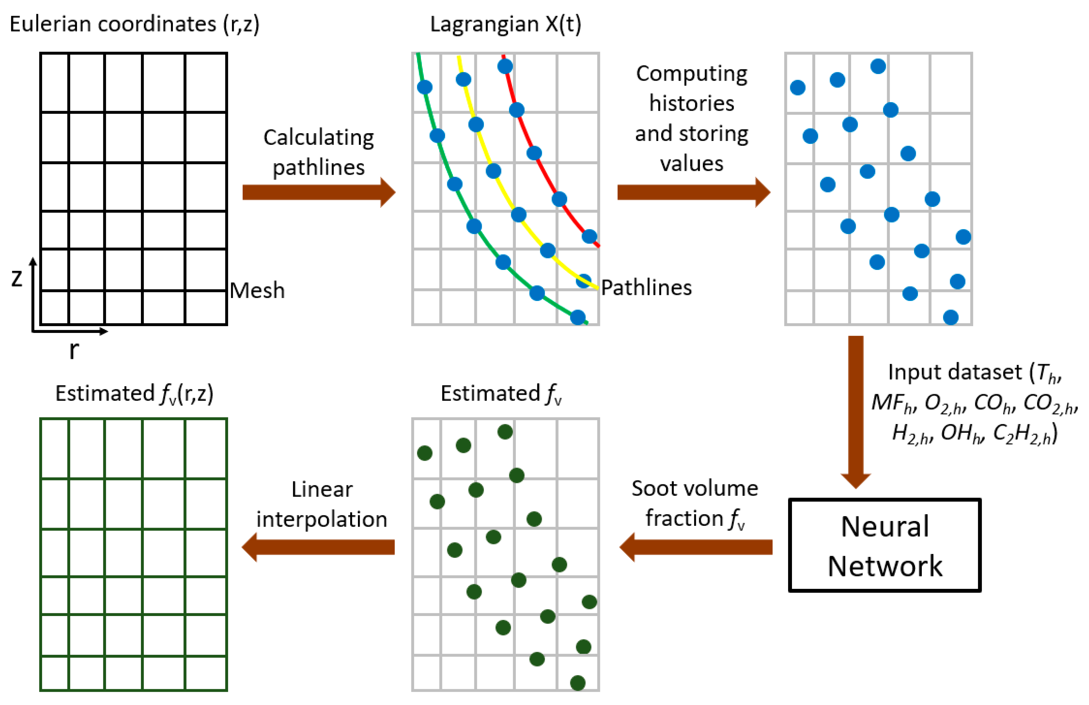 Energies 13 04787 g006