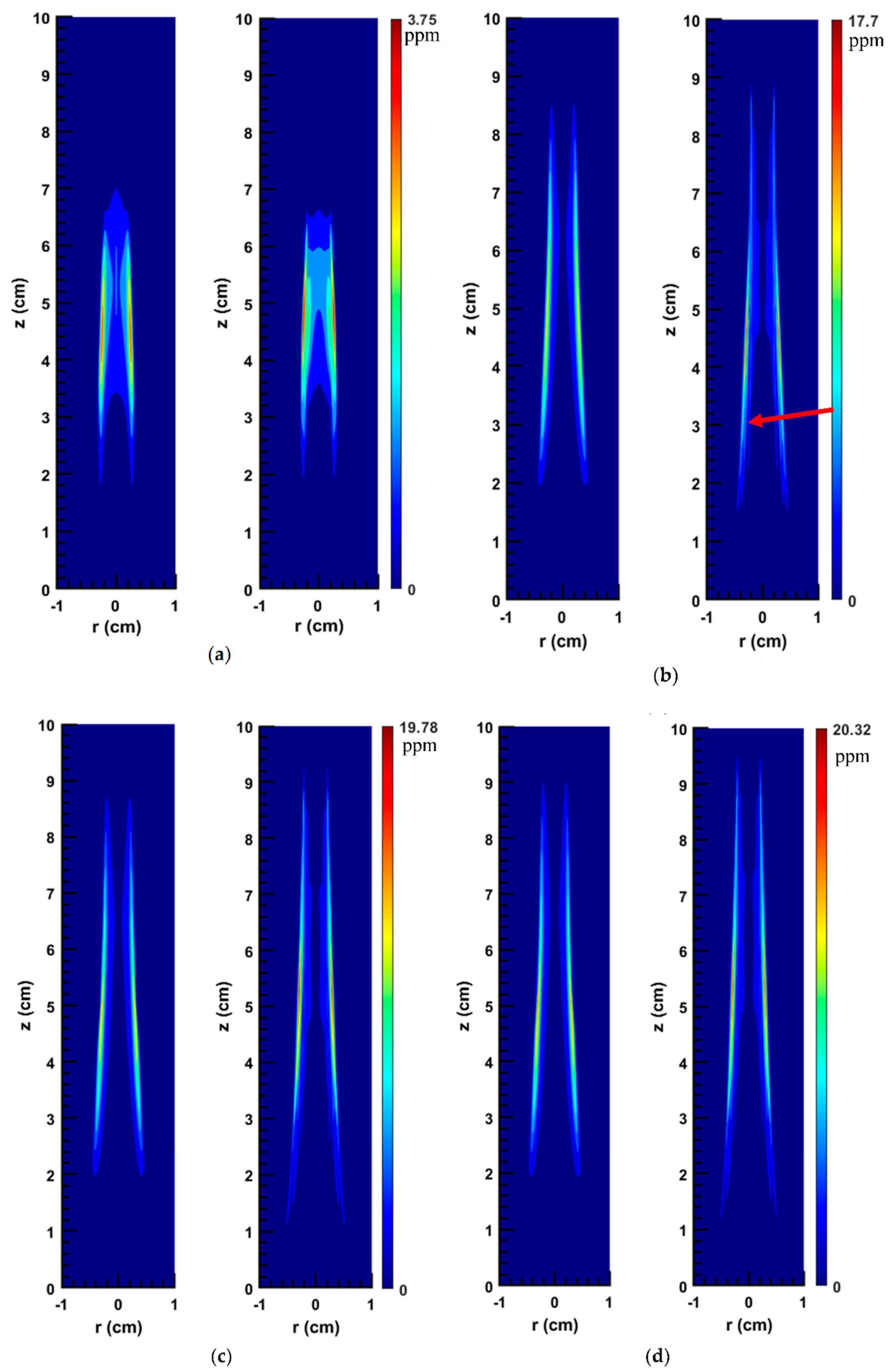 Energies 13 04787 g009