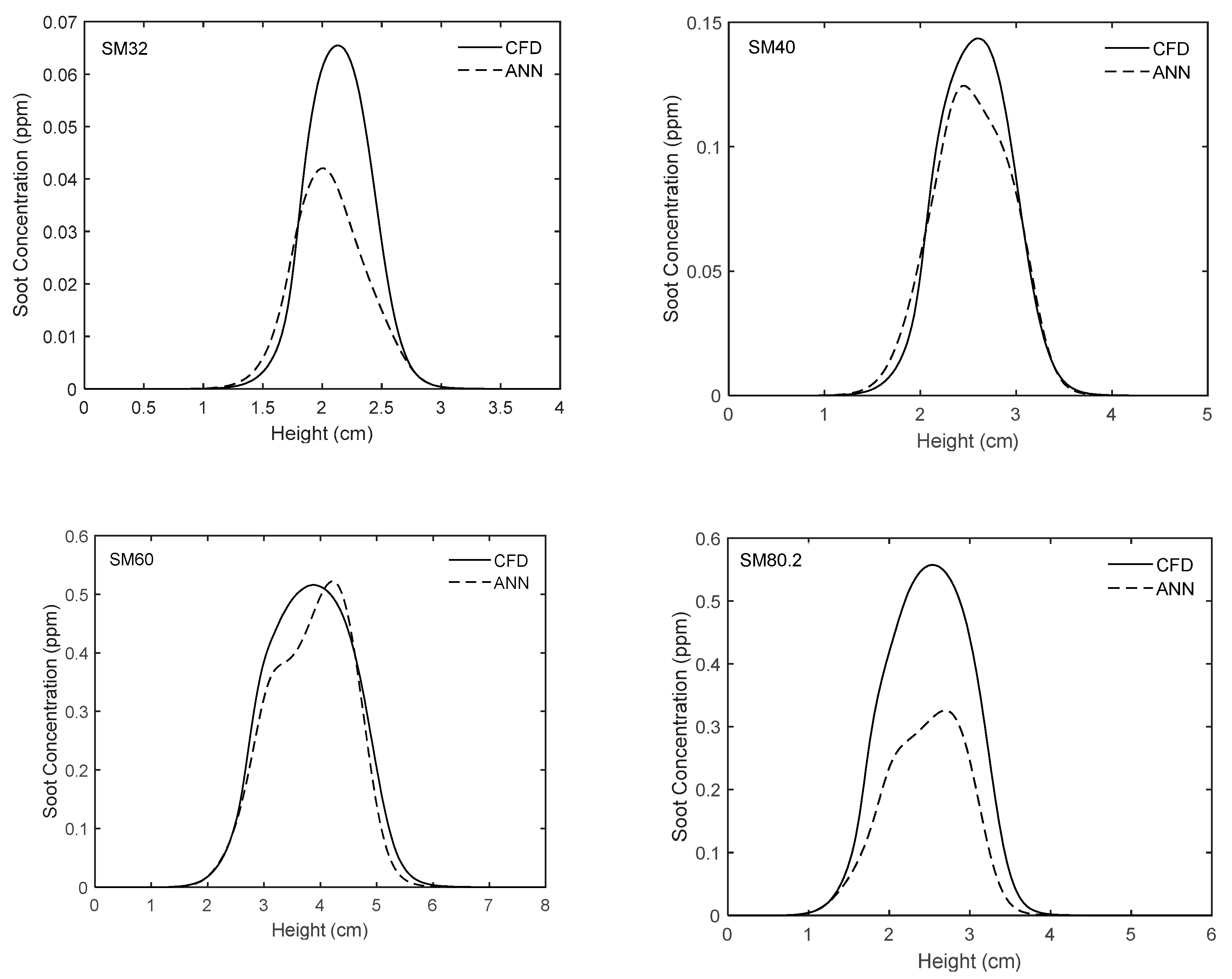 Energies 13 04787 g010