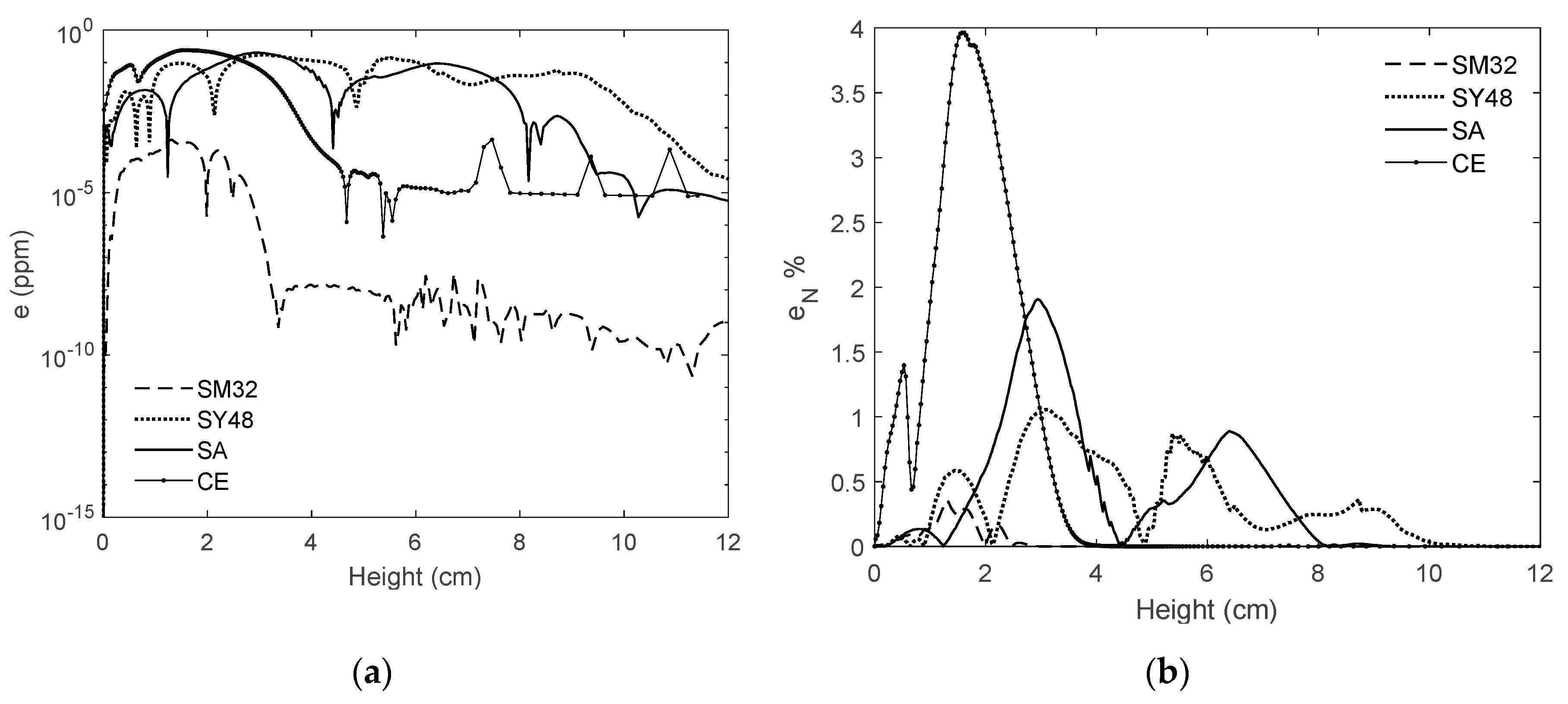 Energies 13 04787 g016