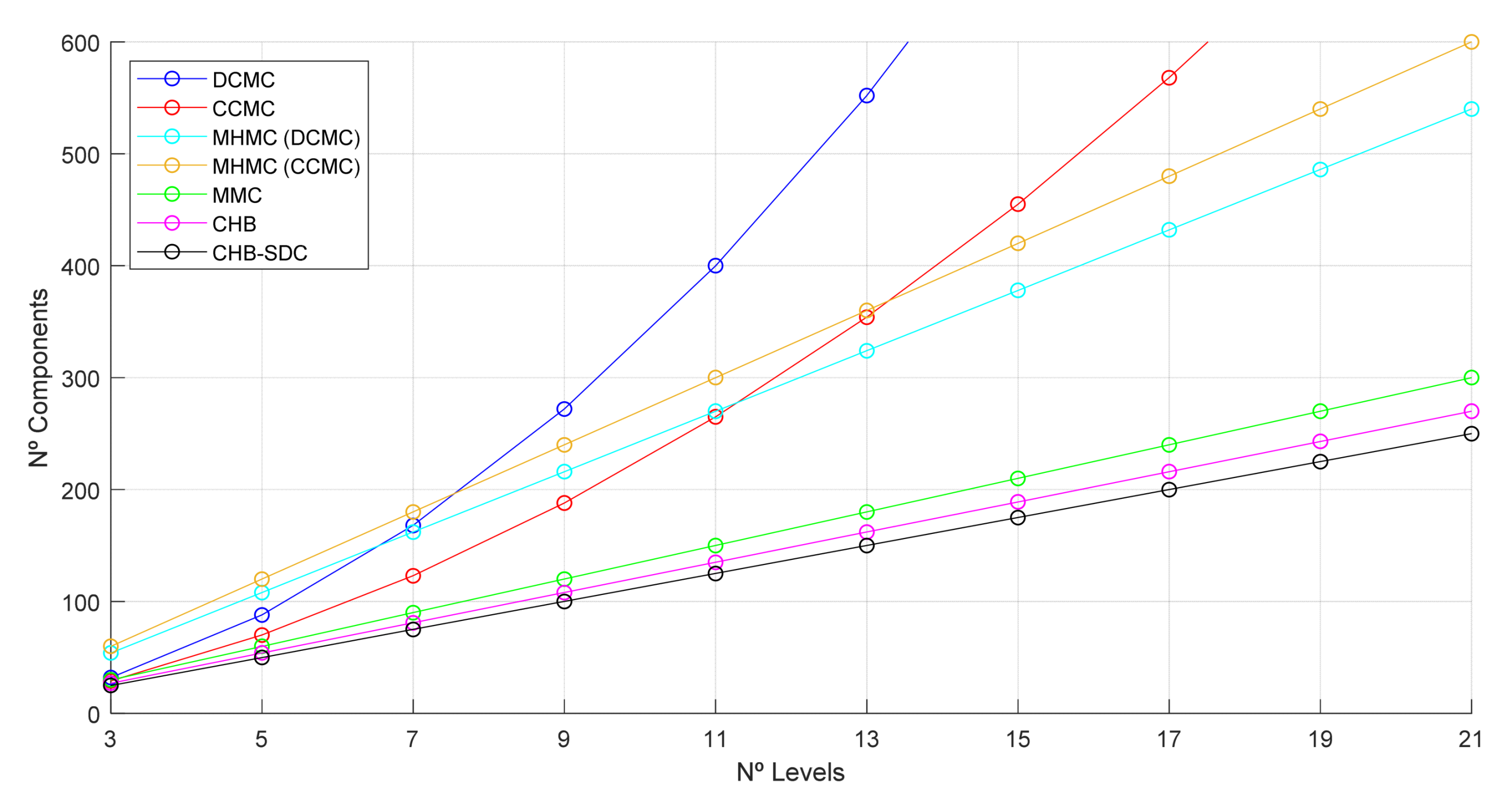 Energies 13 04789 g001 Energies 13 04789 g001