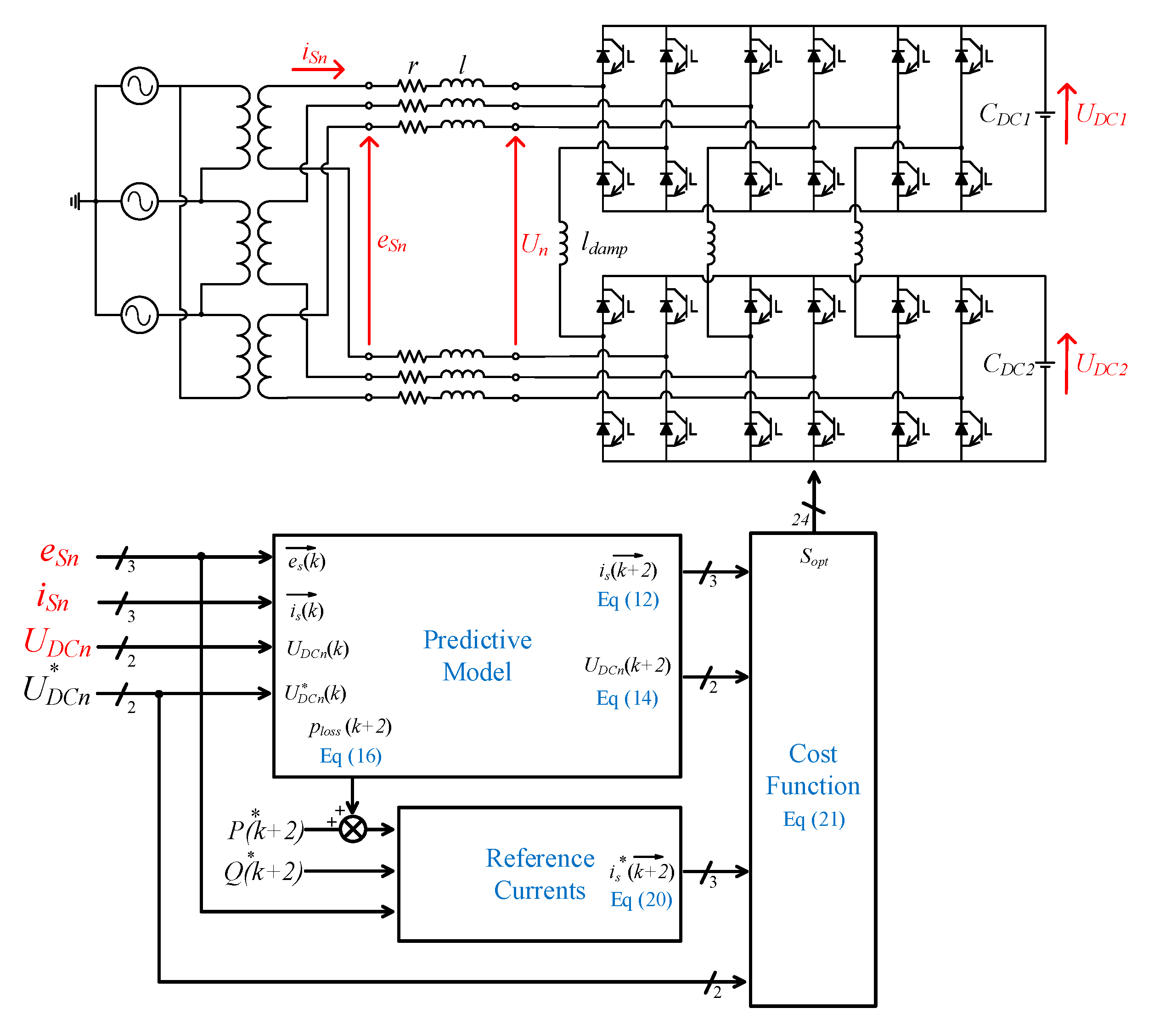 Energies 13 04789 g006 Energies 13 04789 g006