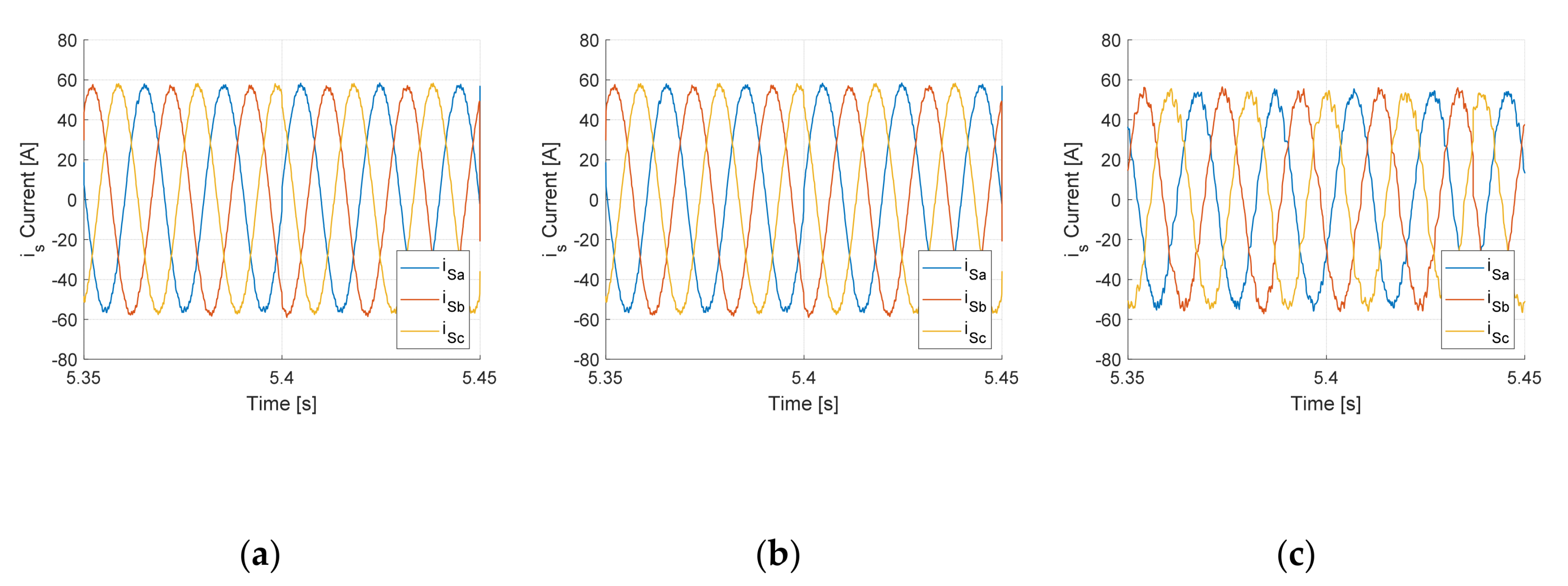 Energies 13 04789 g011 Energies 13 04789 g011