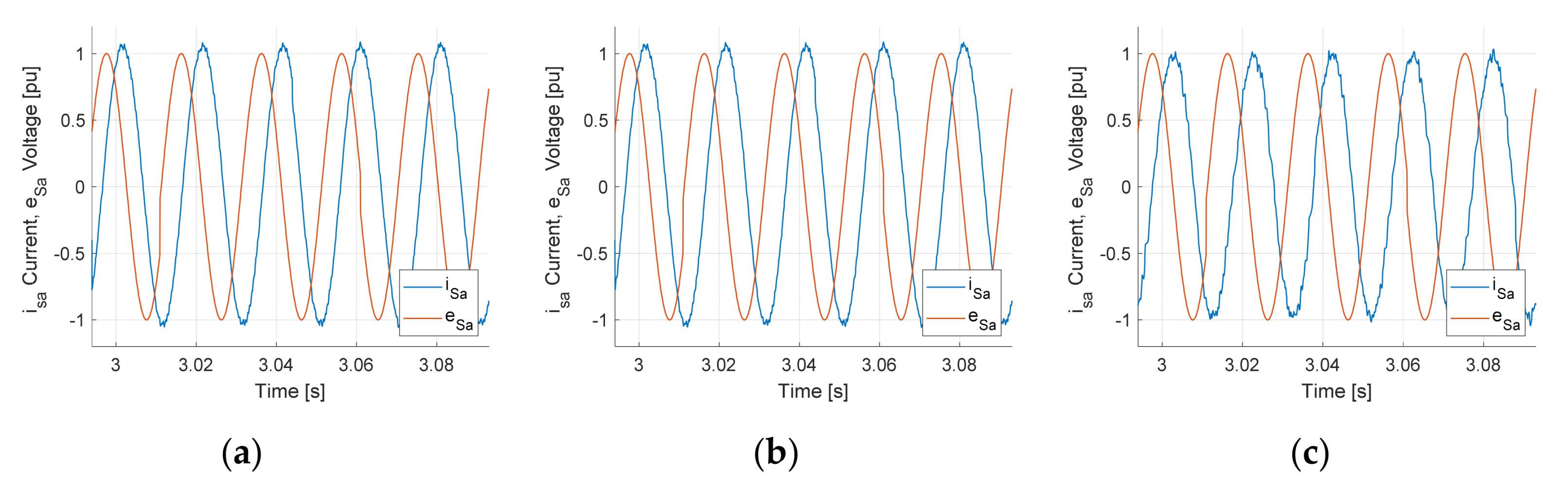 Energies 13 04789 g013 Energies 13 04789 g013
