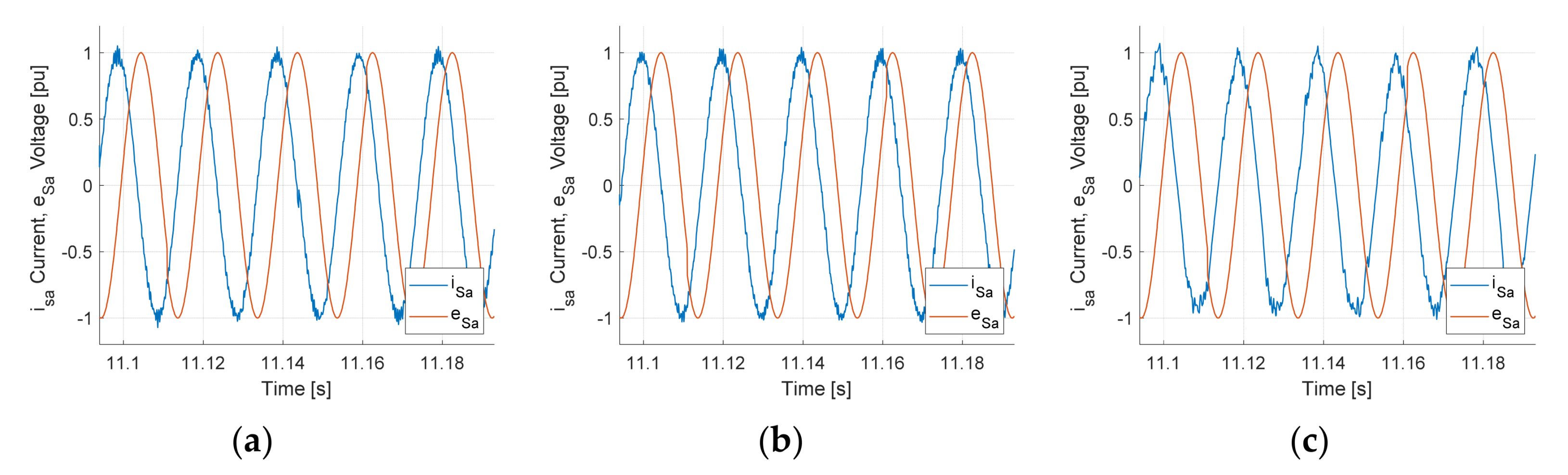Energies 13 04789 g014 Energies 13 04789 g014