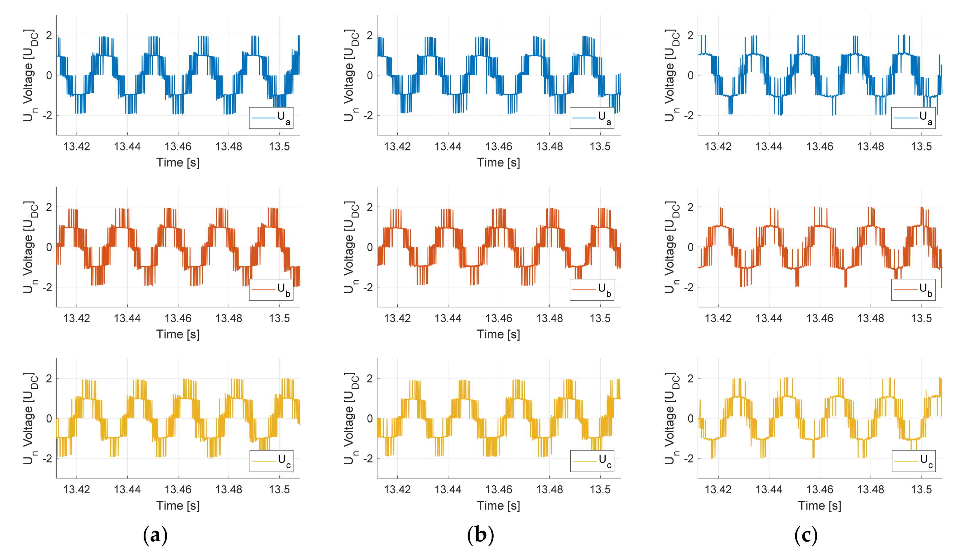 Energies 13 04789 g016 Energies 13 04789 g016