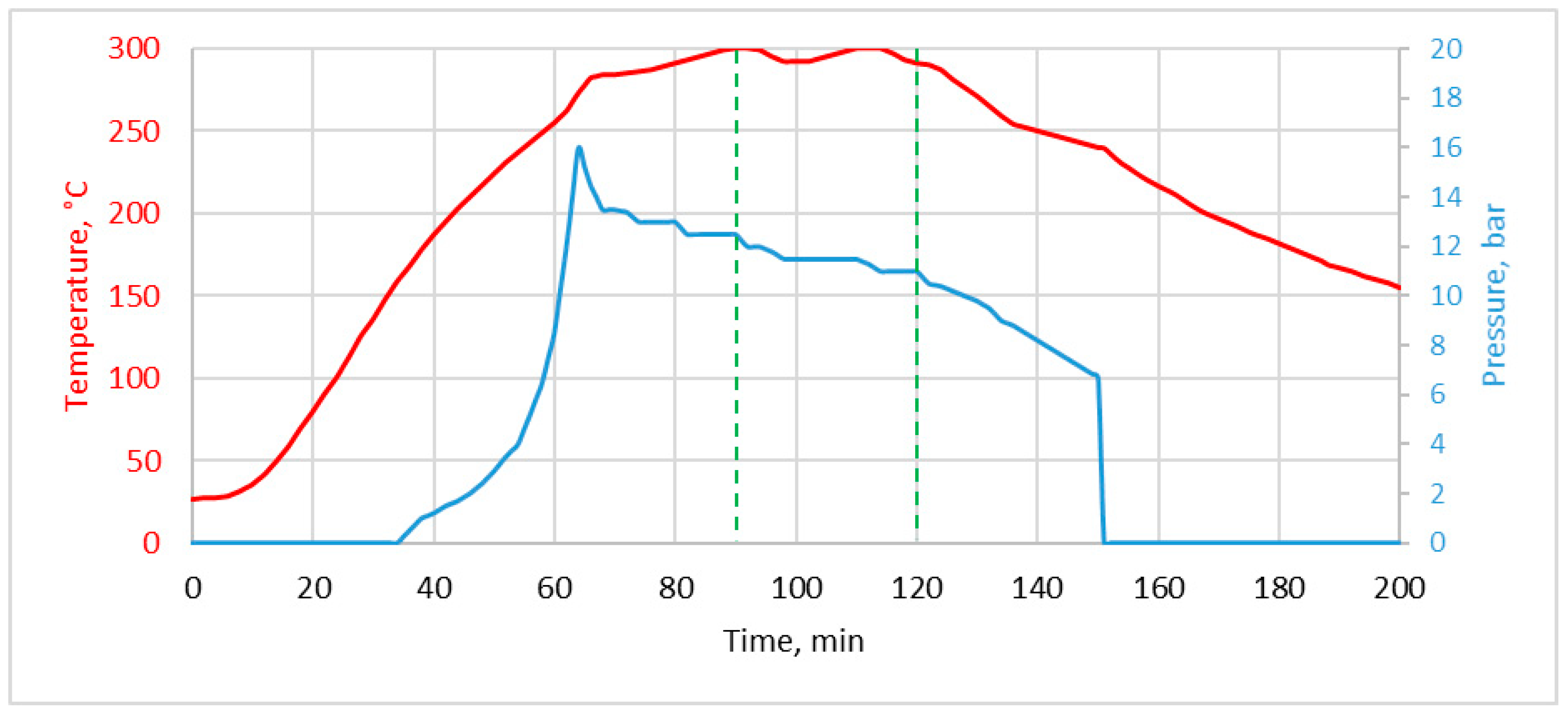 Energies 13 04790 g005 Energies 13 04790 g005