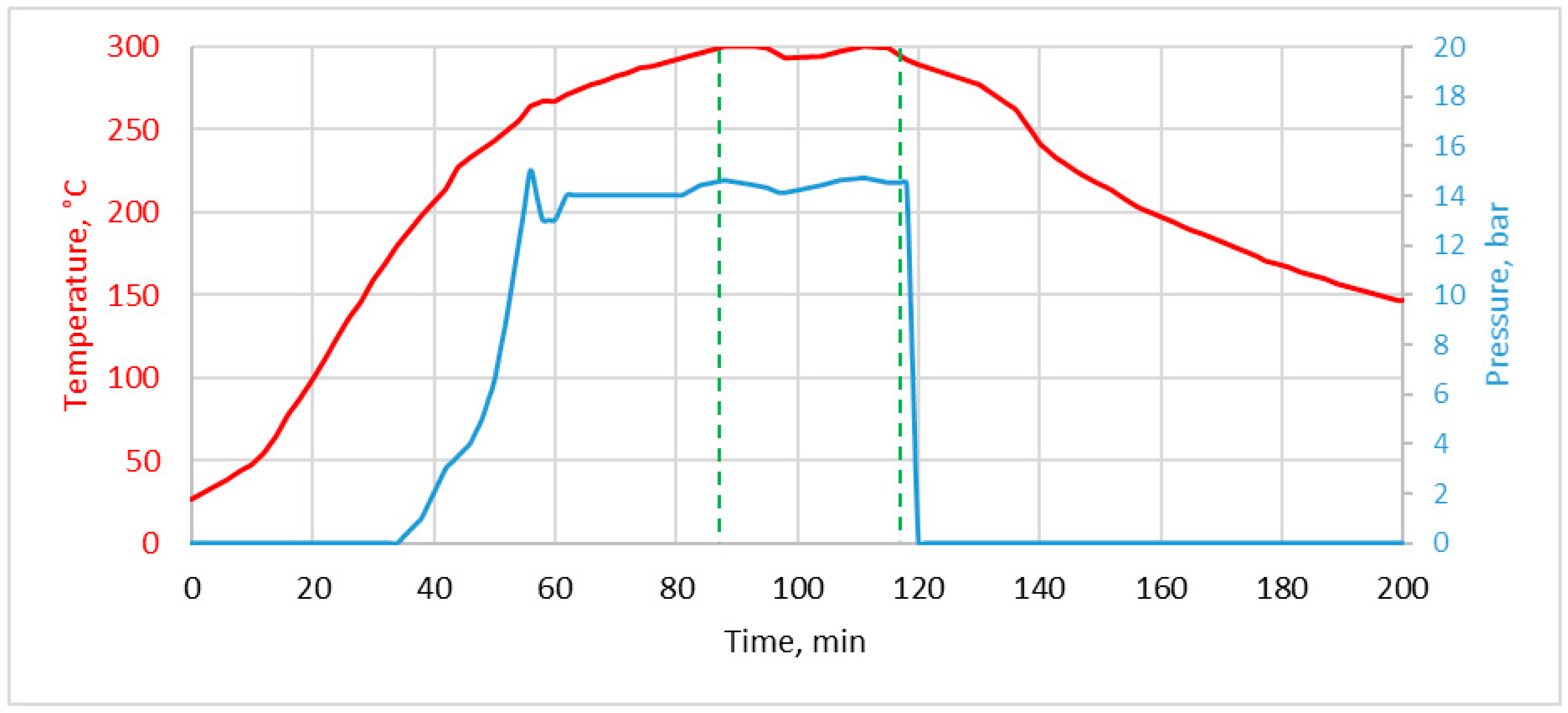 Energies 13 04790 g006 Energies 13 04790 g006