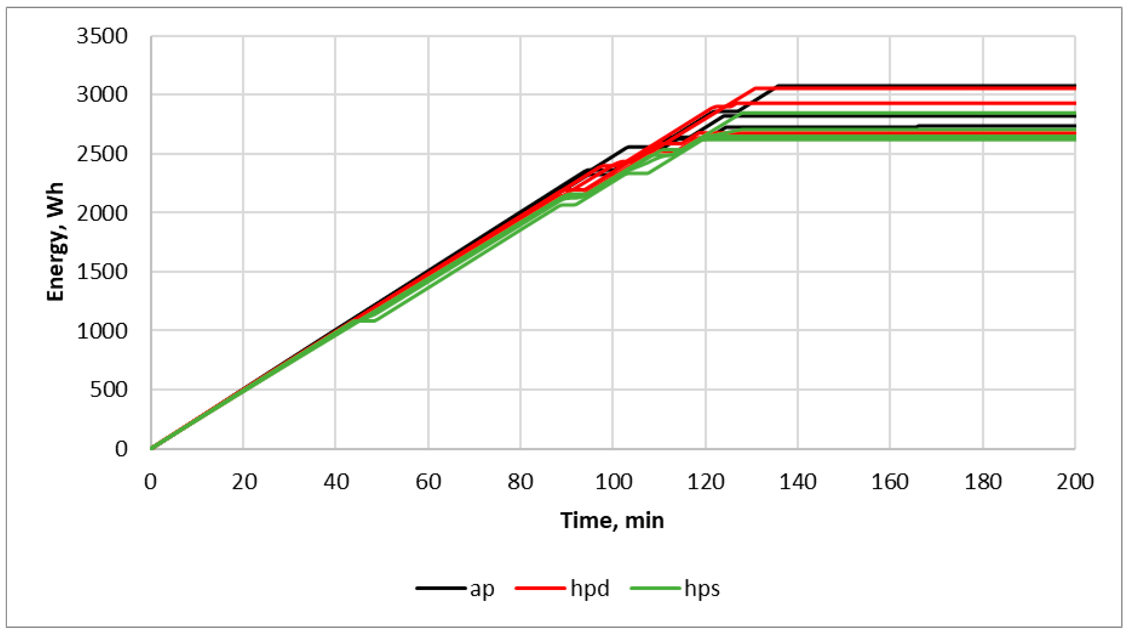 Energies 13 04790 g009 Energies 13 04790 g009
