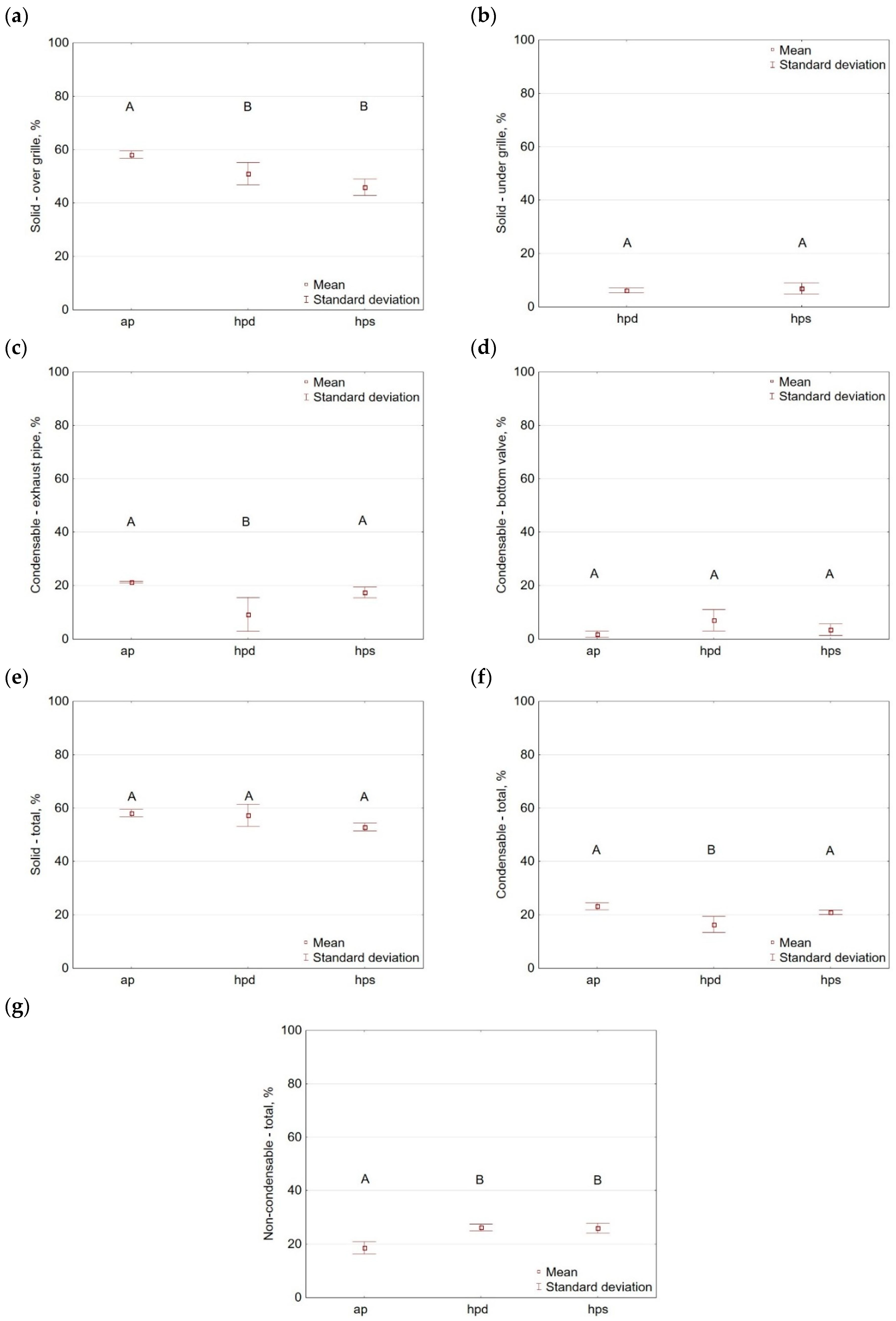 Energies 13 04790 g013 Energies 13 04790 g013