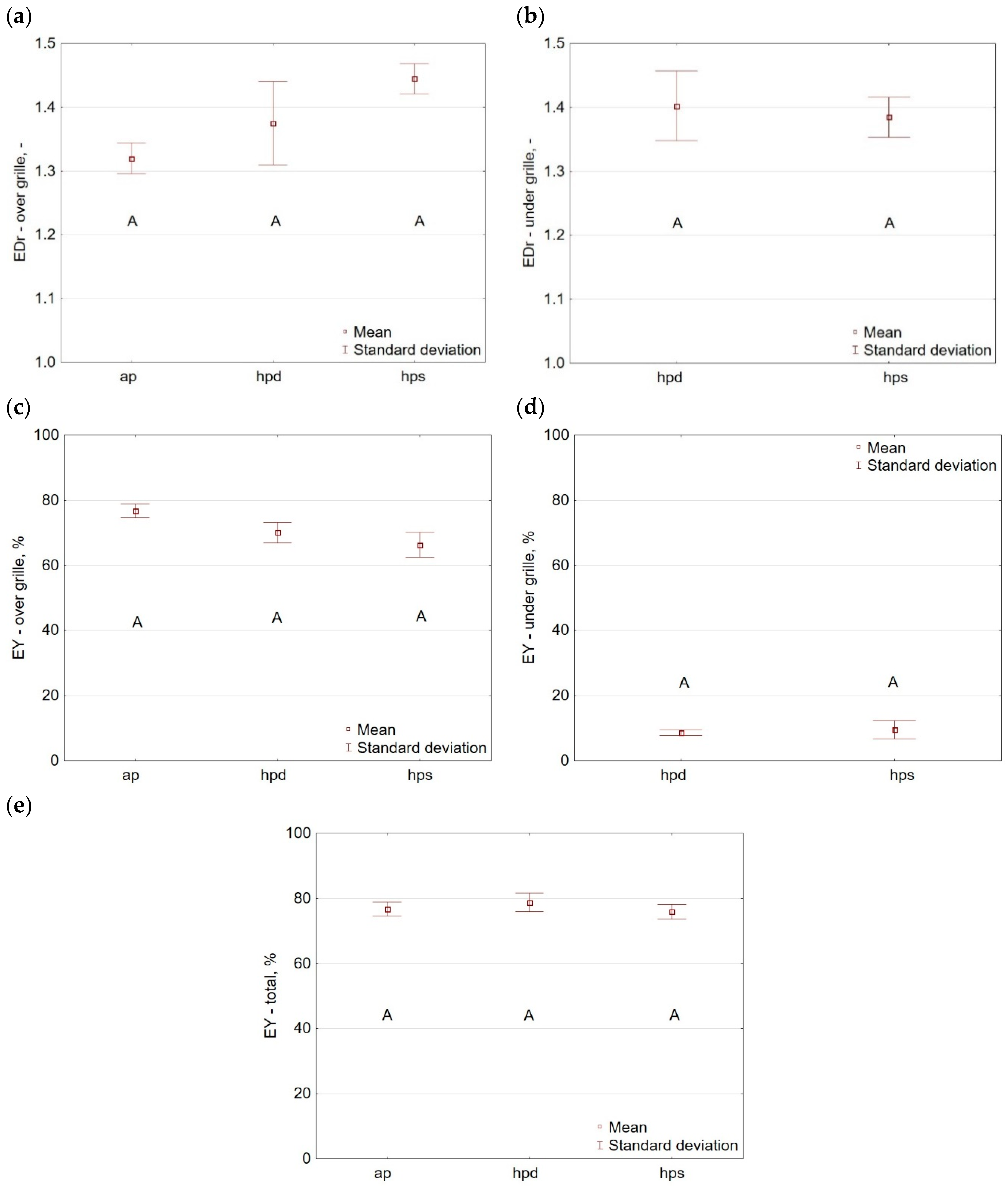 Energies 13 04790 g014 Energies 13 04790 g014