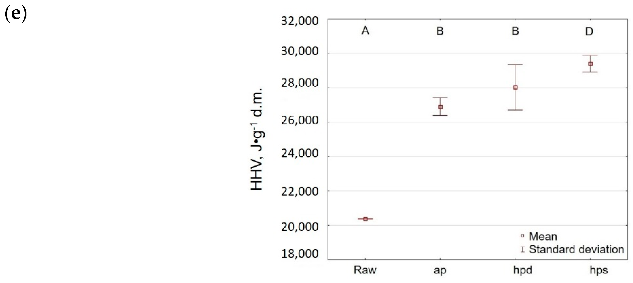 Energies 13 04790 g016b Energies 13 04790 g016b