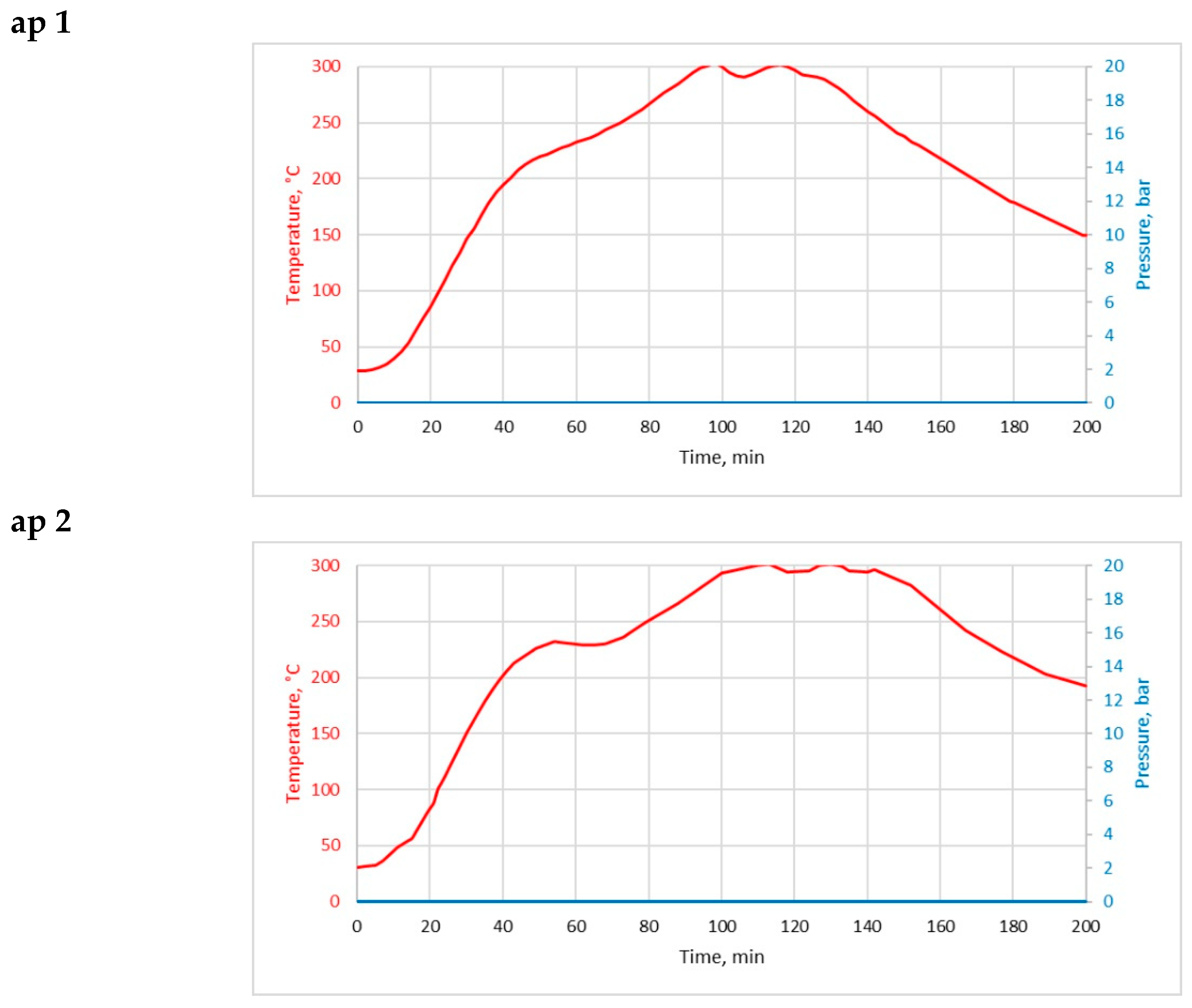 Energies 13 04790 g0a1a Energies 13 04790 g0a1a