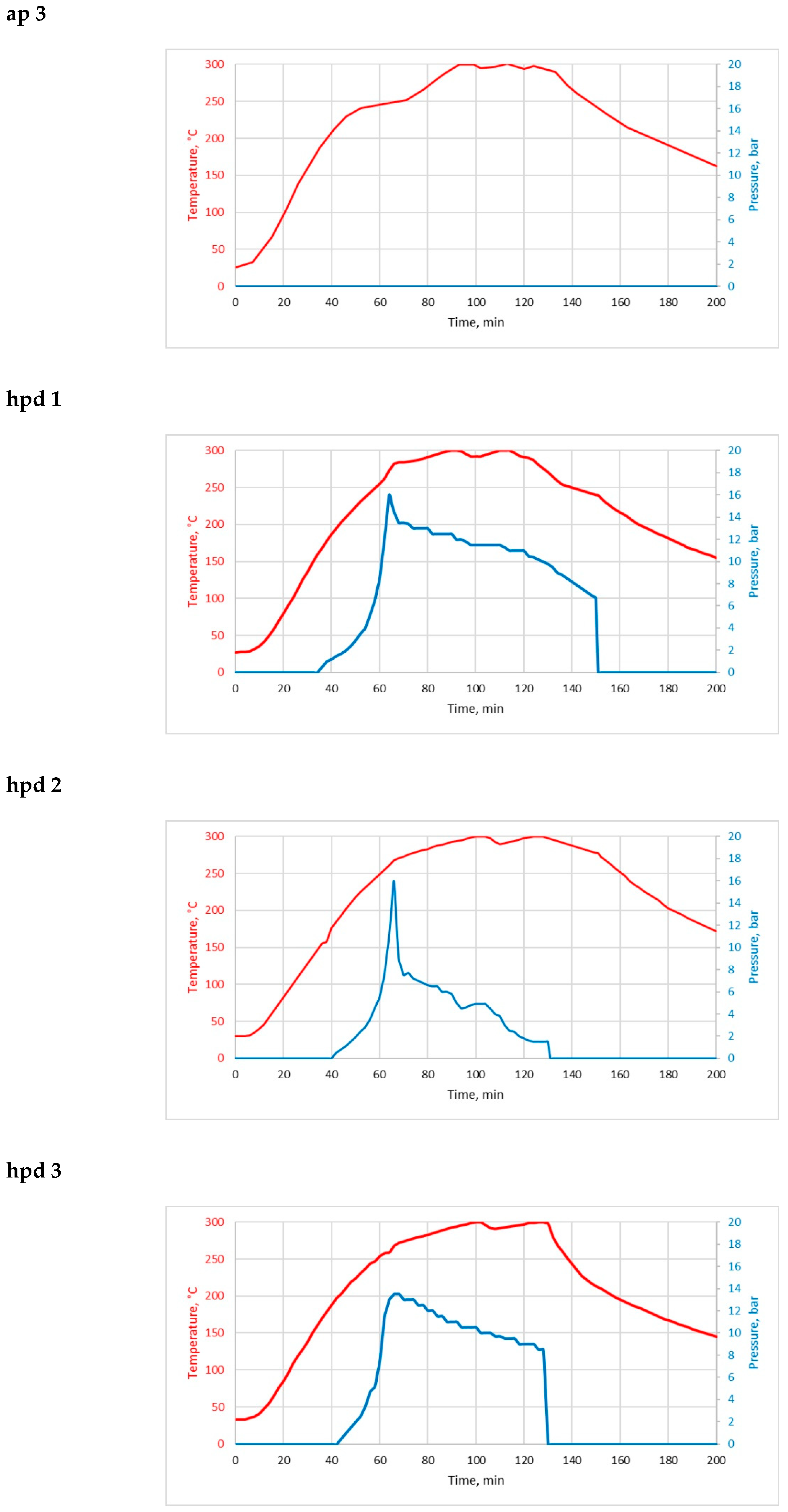 Energies 13 04790 g0a1b Energies 13 04790 g0a1b