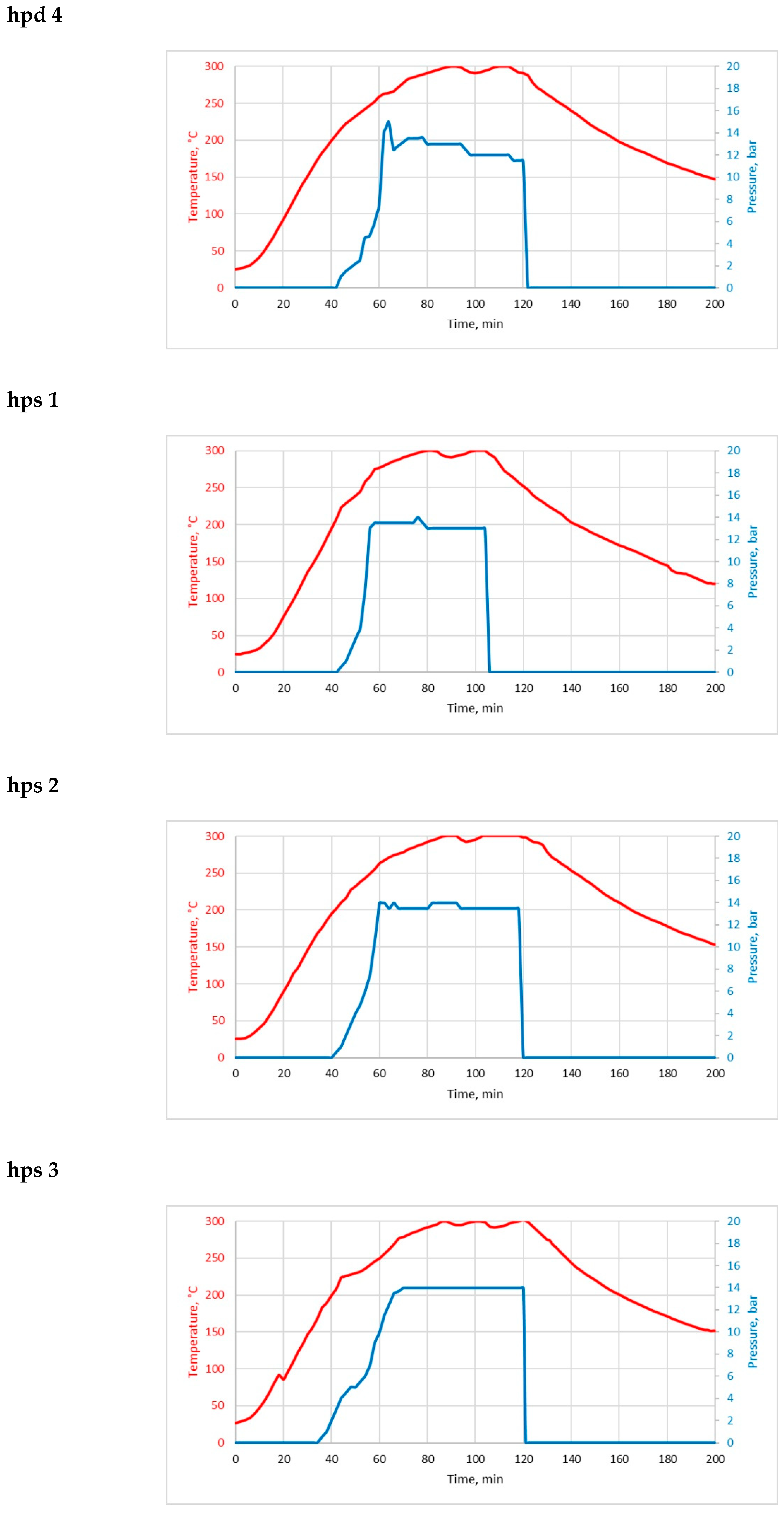 Energies 13 04790 g0a1c Energies 13 04790 g0a1c