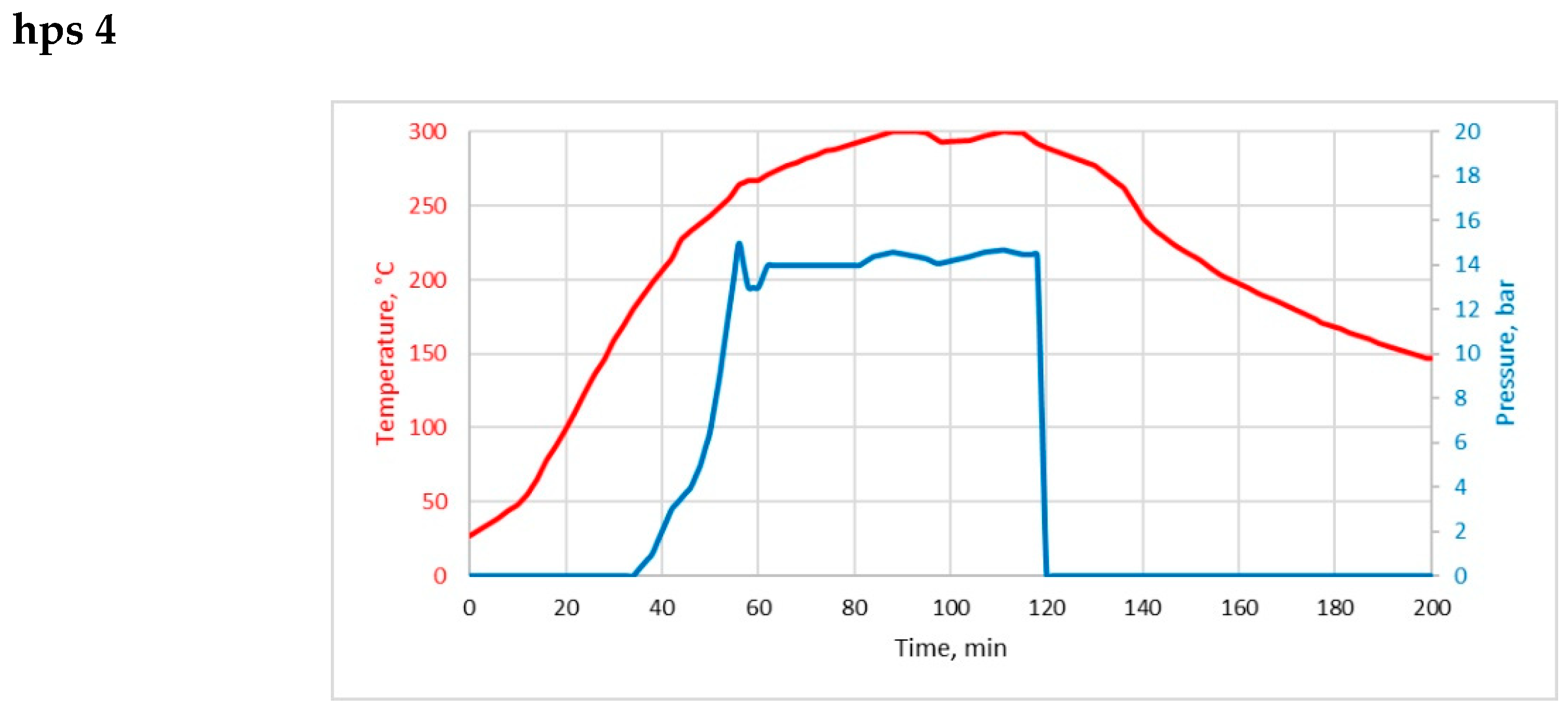 Energies 13 04790 g0a1d Energies 13 04790 g0a1d