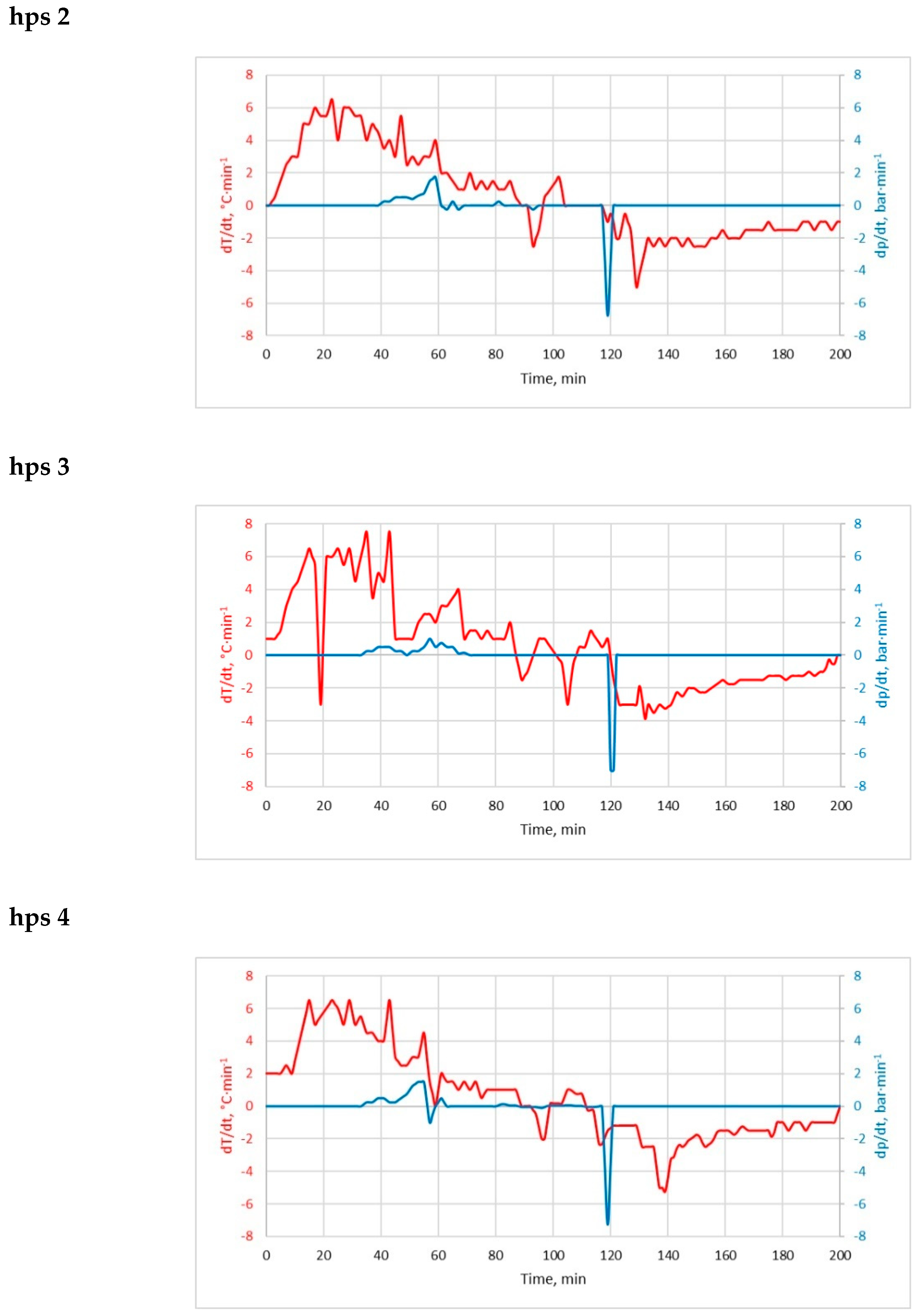 Energies 13 04790 g0a2c Energies 13 04790 g0a2c