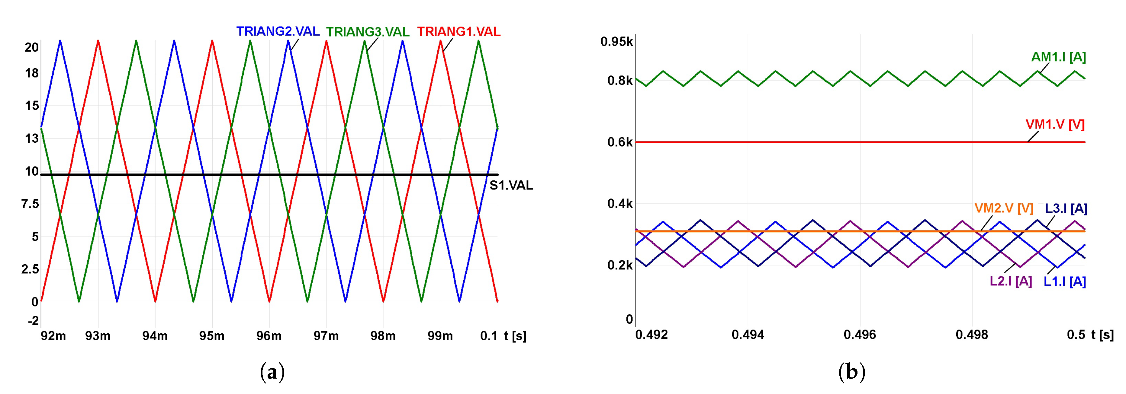 Energies 13 04791 g005