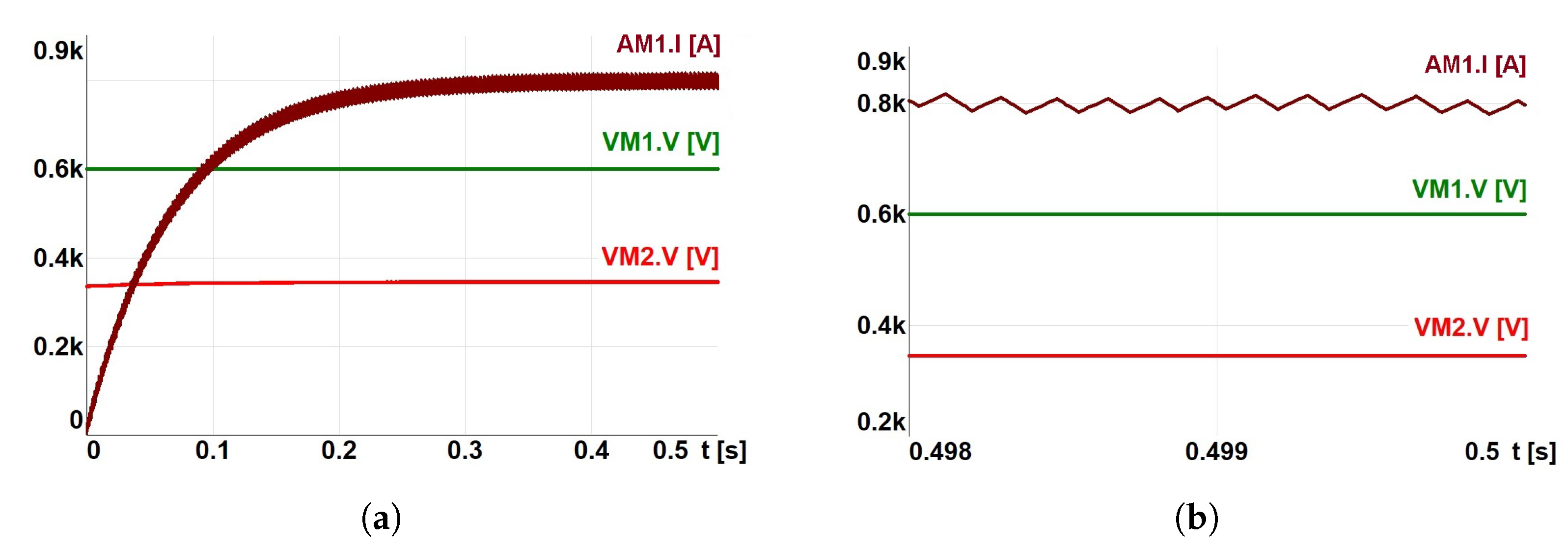 Energies 13 04791 g011