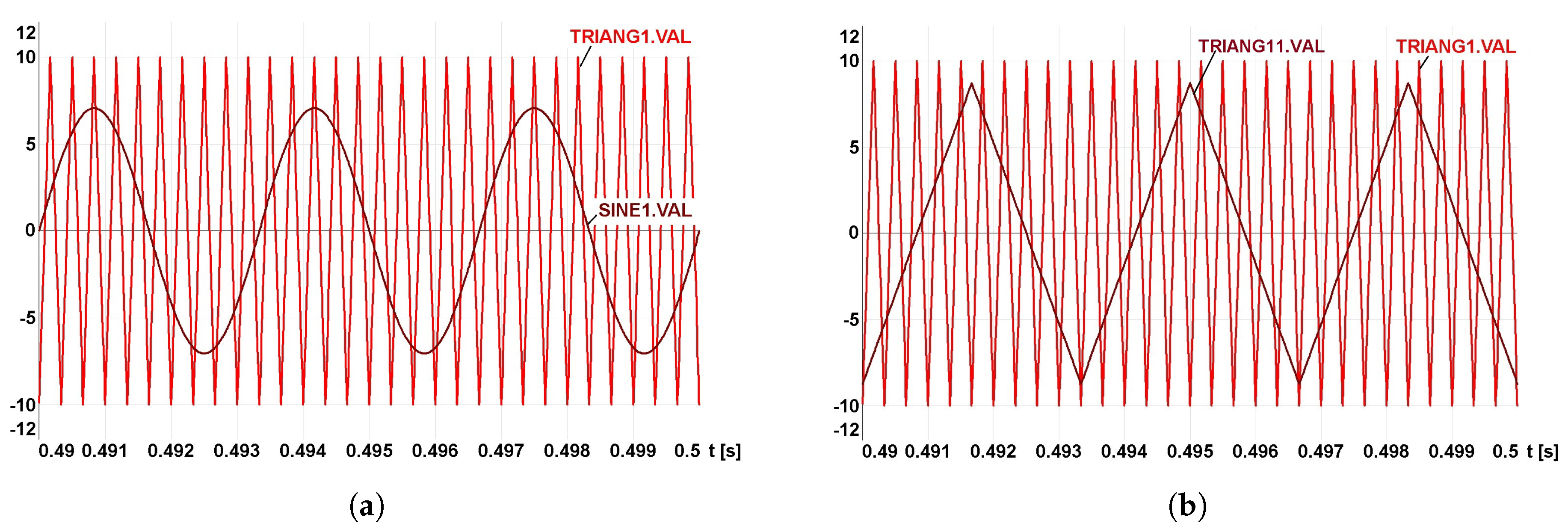 Energies 13 04791 g014a