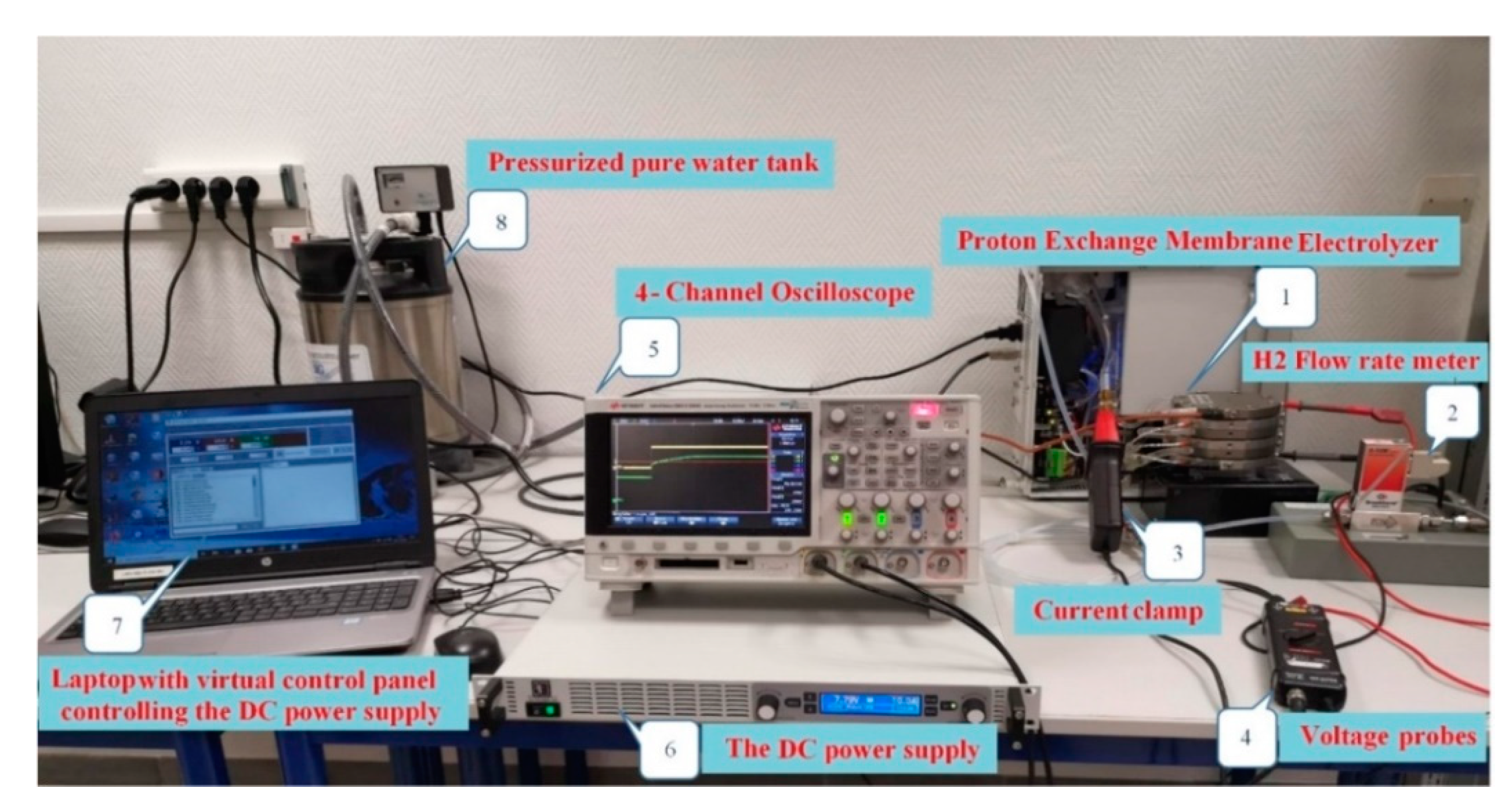 Energies 13 04792 g004