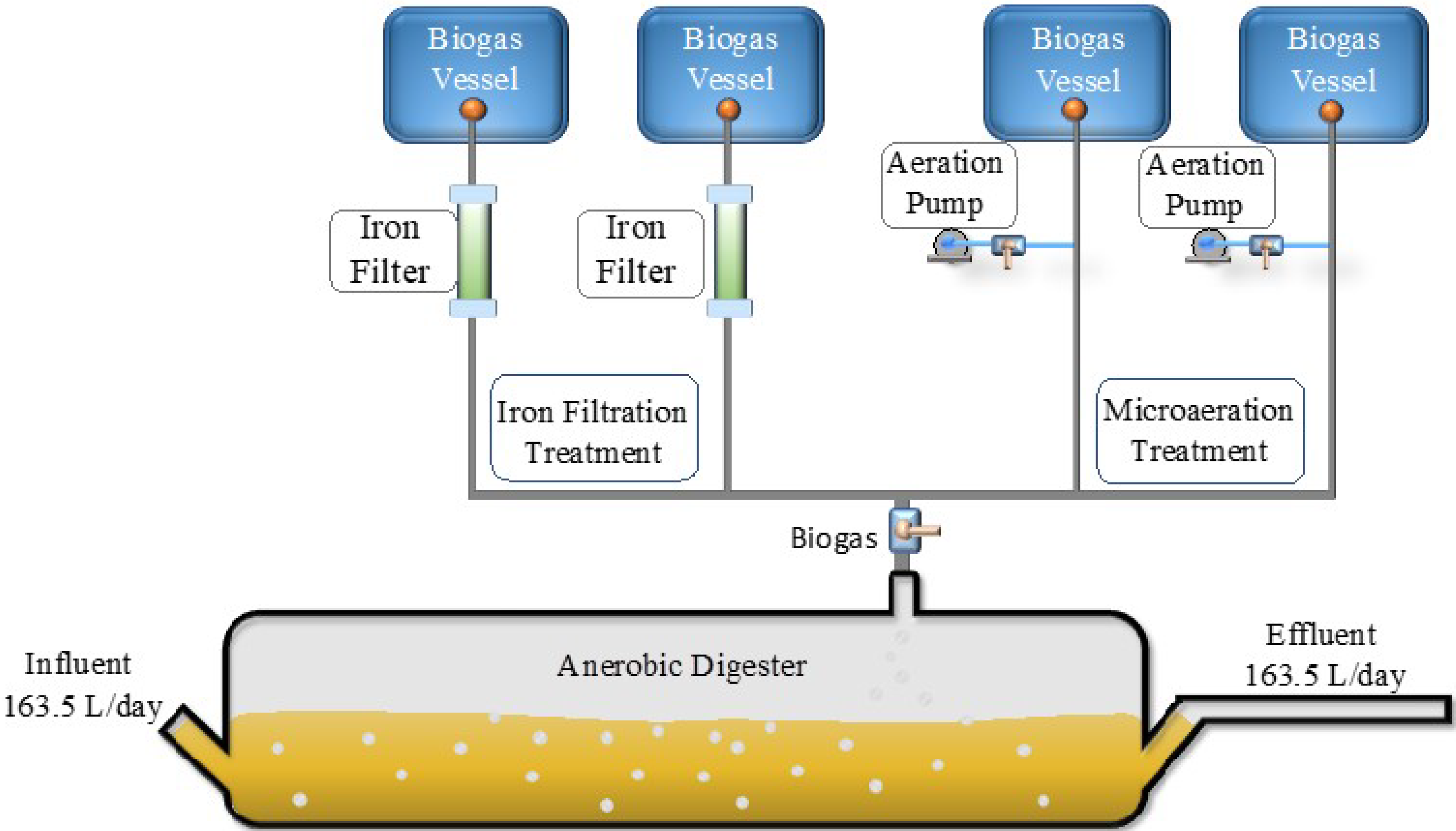 Energies 13 04793 g001 Energies 13 04793 g001